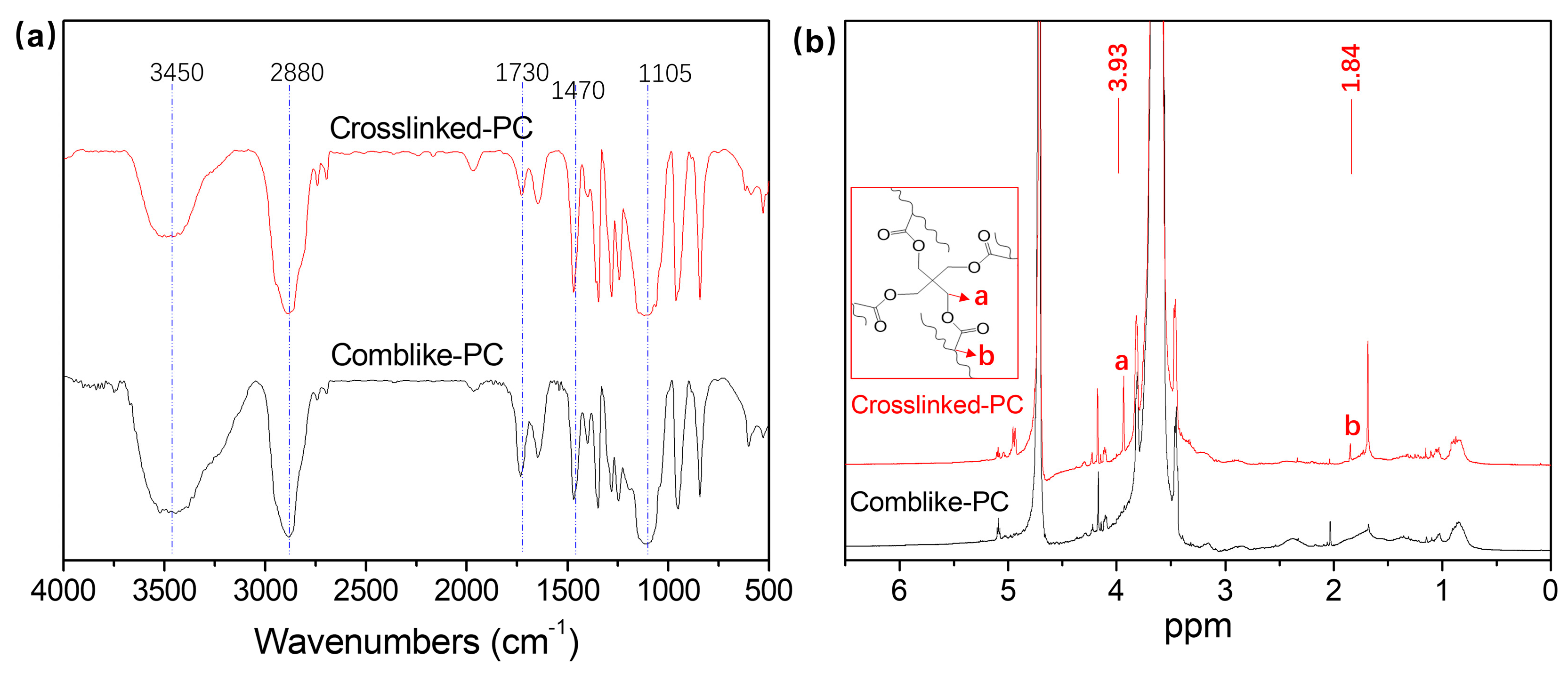 Materials 15 01524 g002