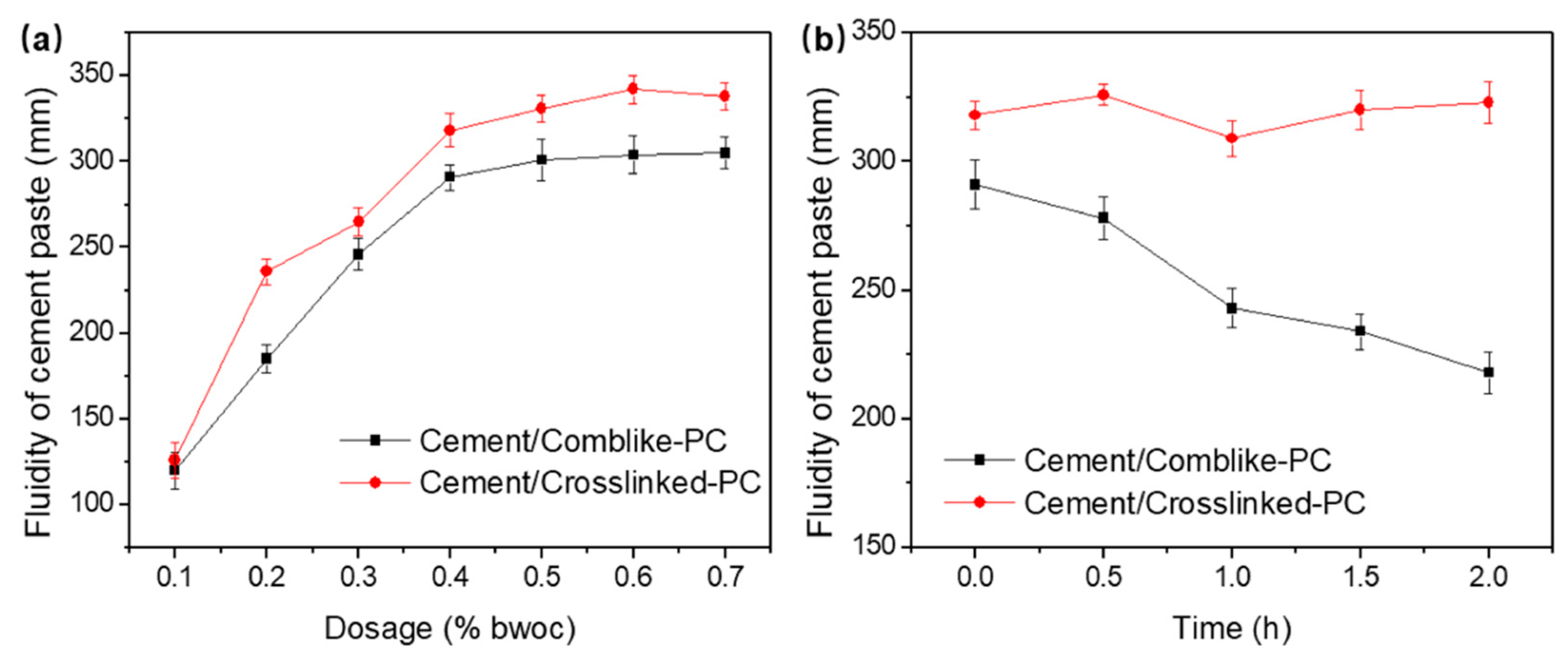Materials 15 01524 g004