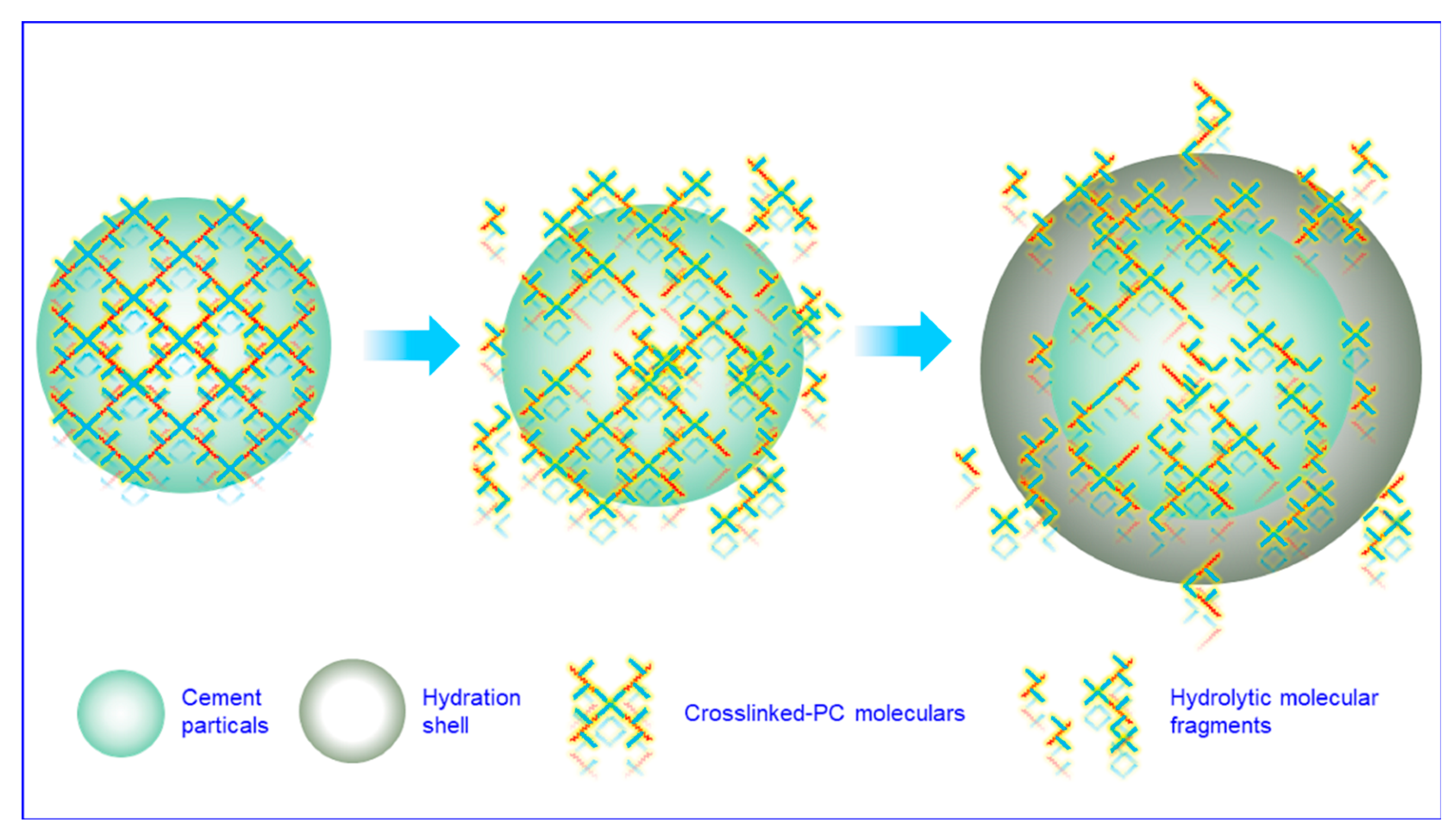 Materials 15 01524 g005