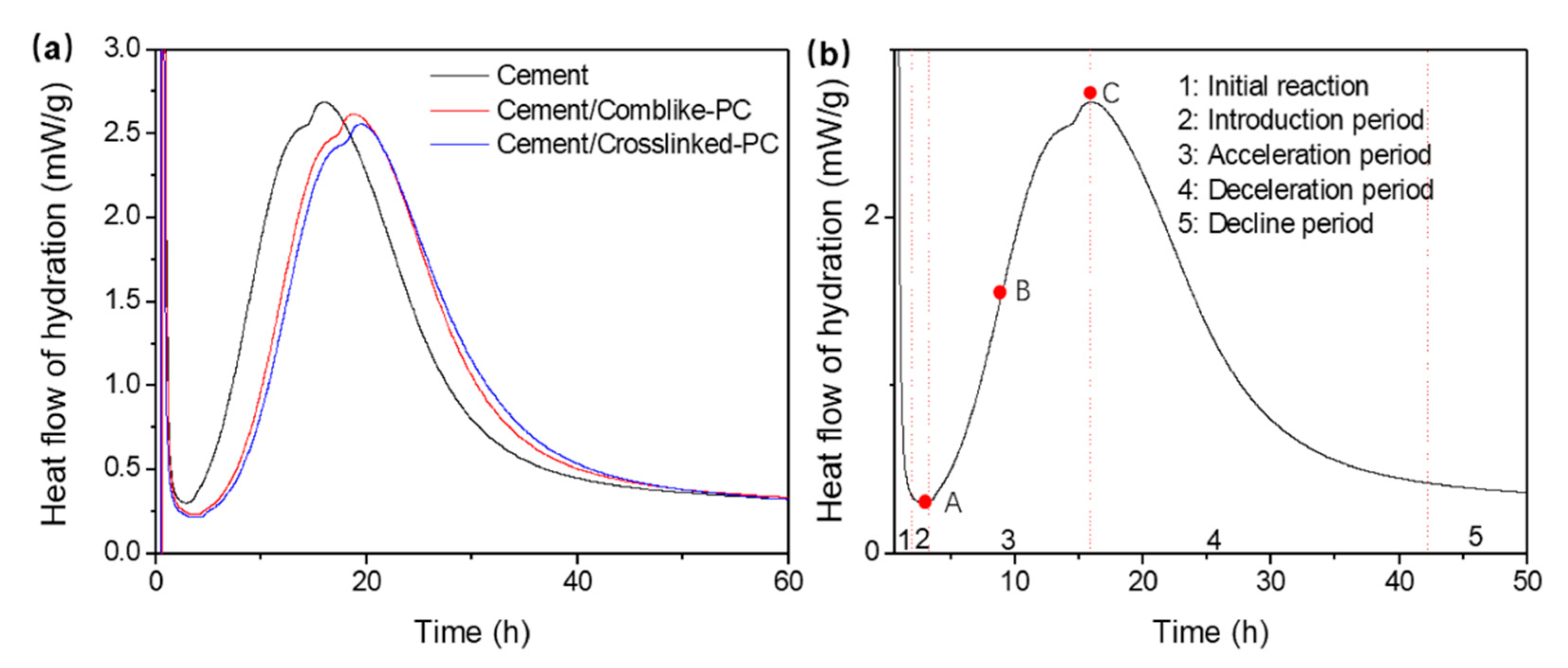 Materials 15 01524 g008