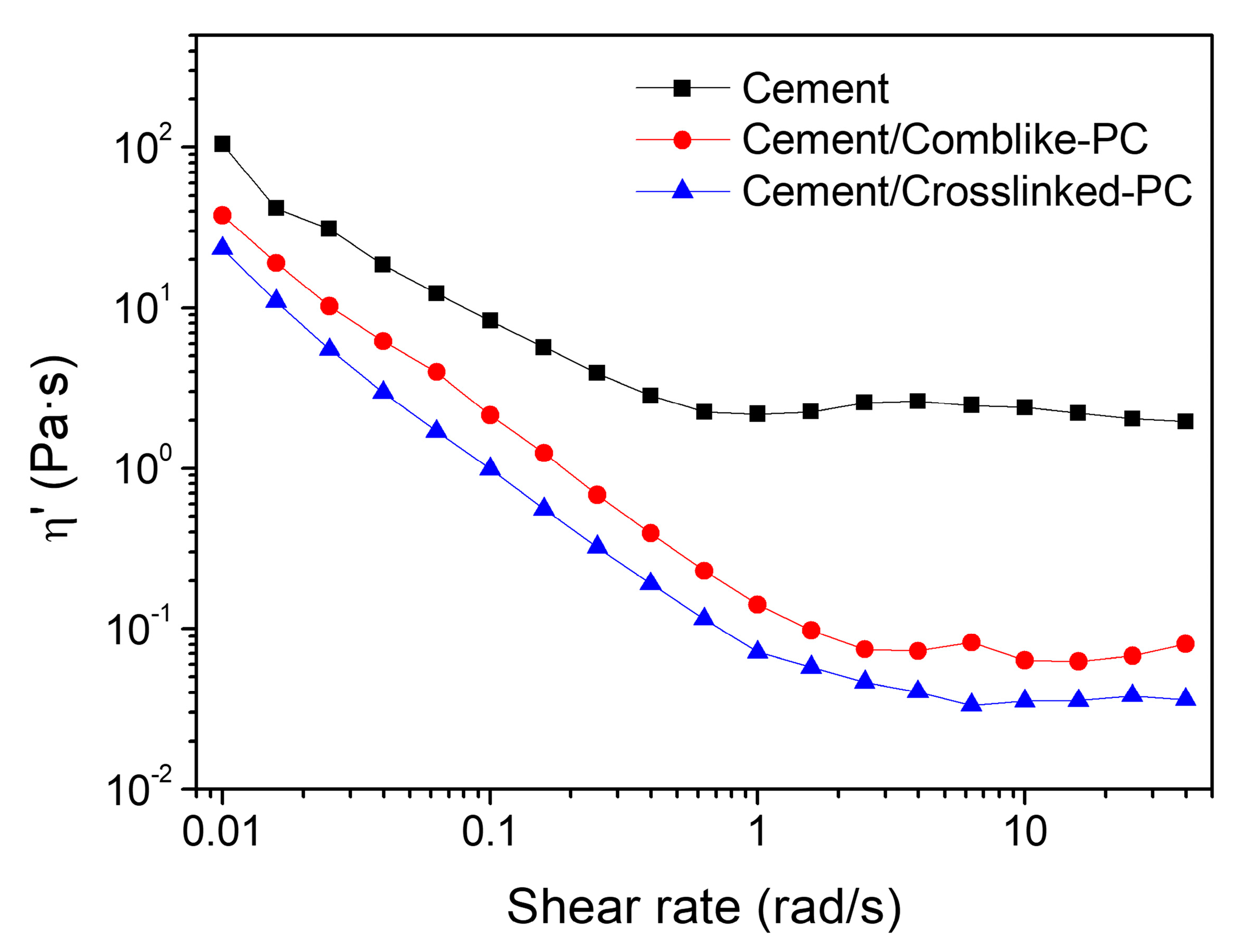 Materials 15 01524 g009
