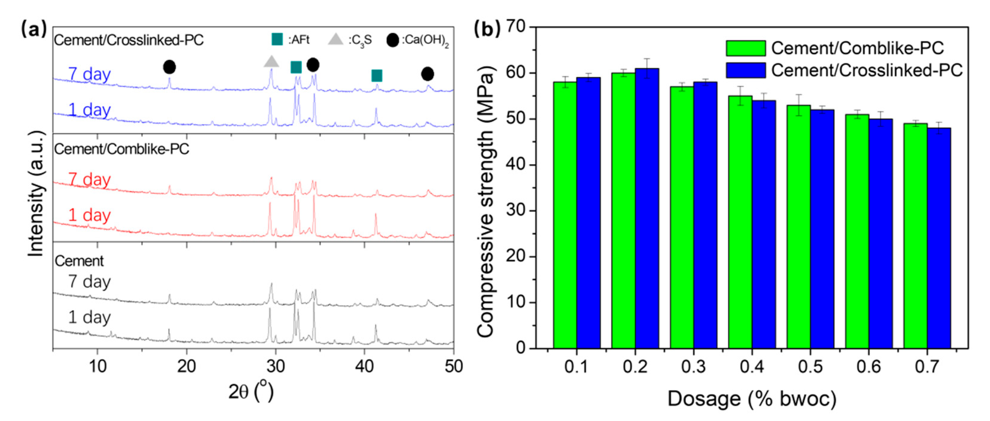 Materials 15 01524 g010