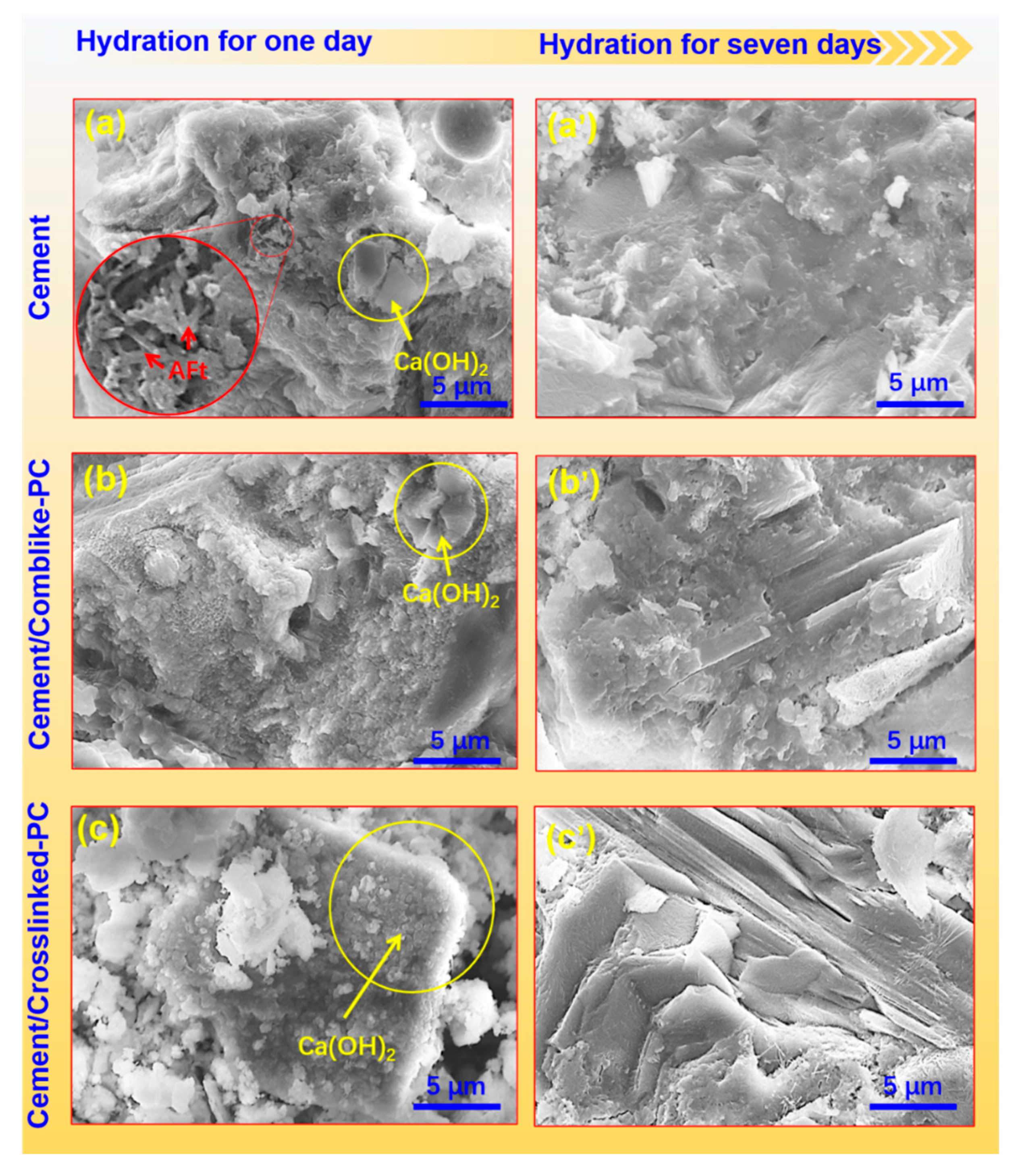 Materials 15 01524 g011