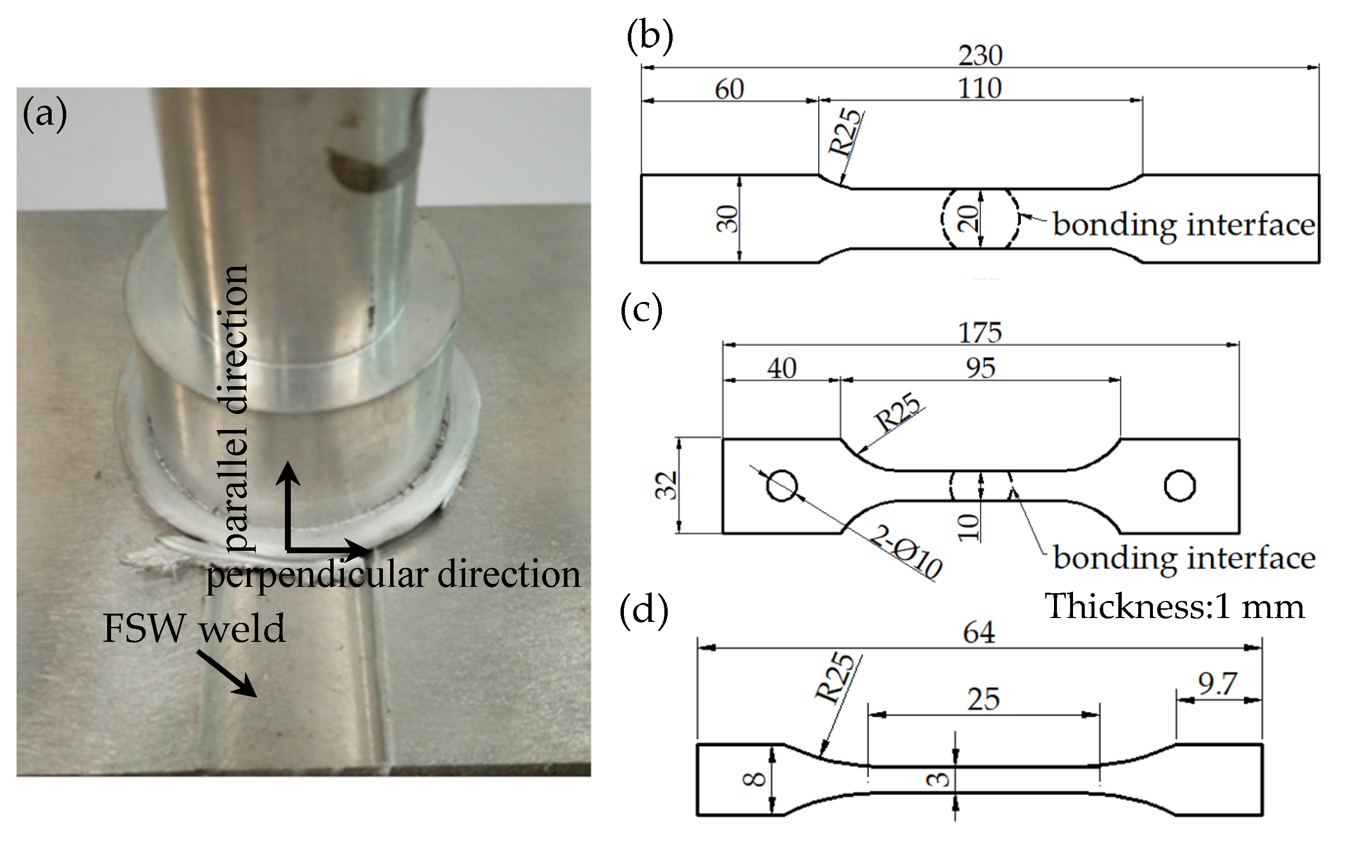 Materials 15 01525 g003
