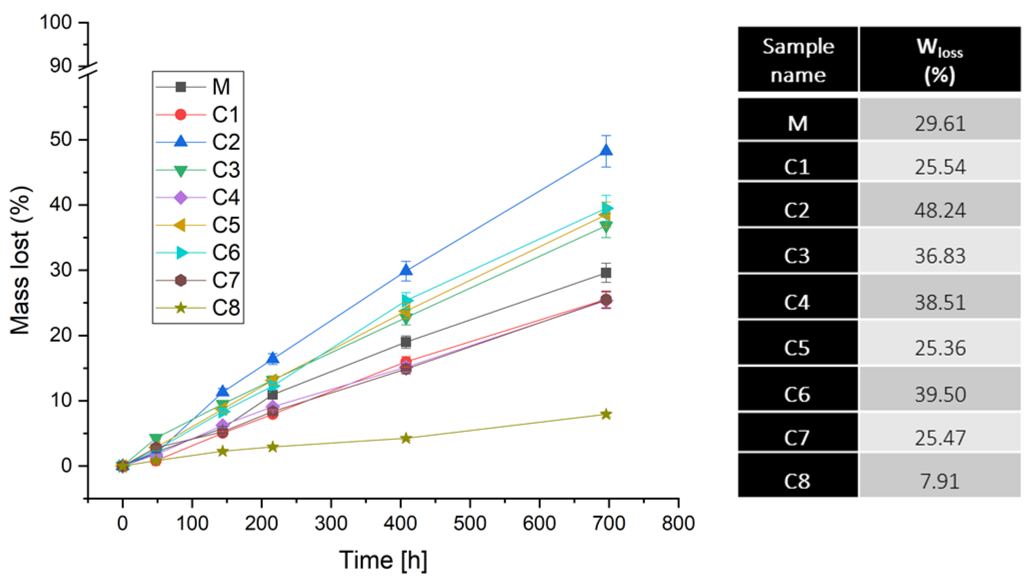 Materials 15 01526 g002 Materials 15 01526 g002