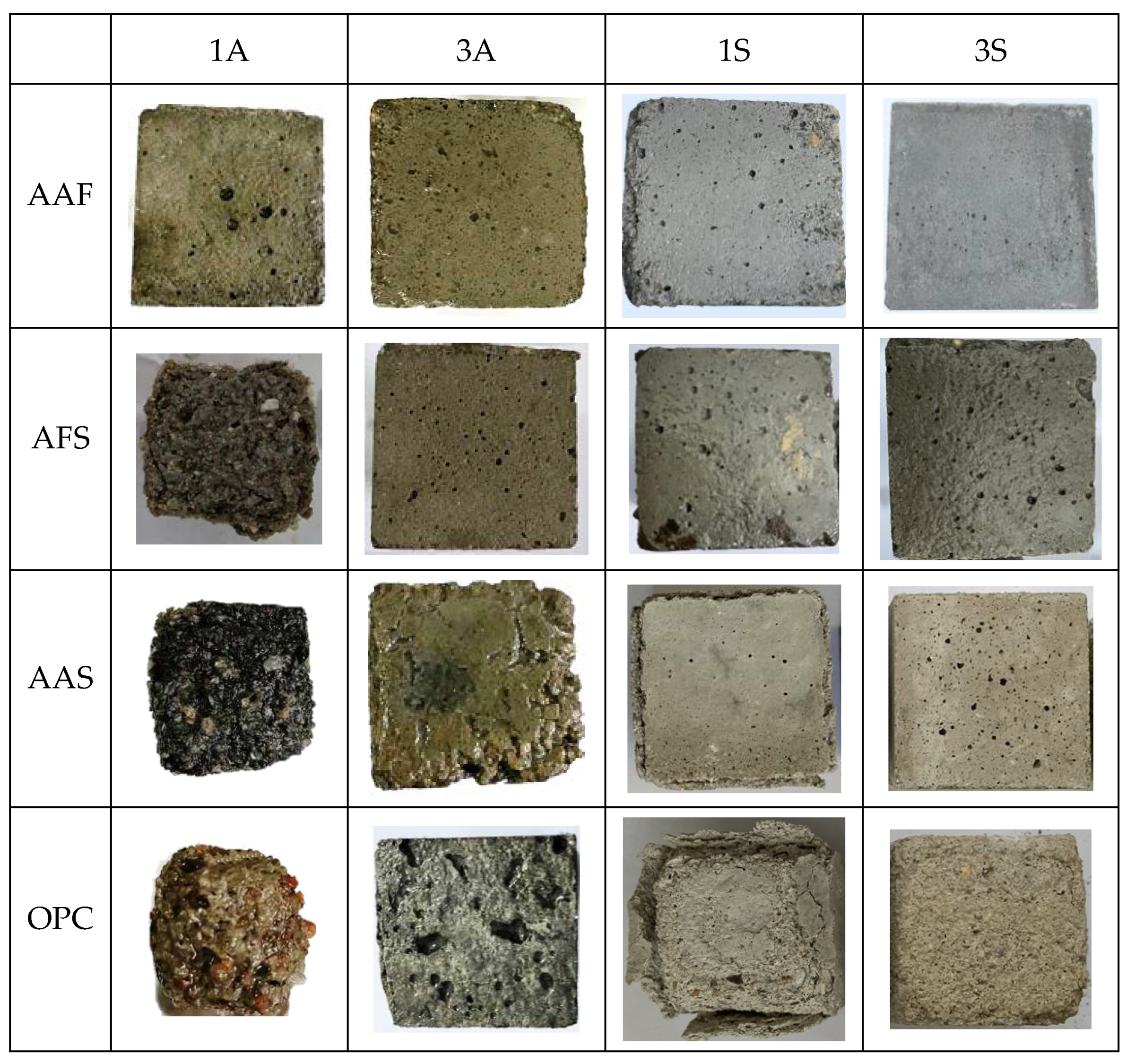 Materials 15 01527 g001