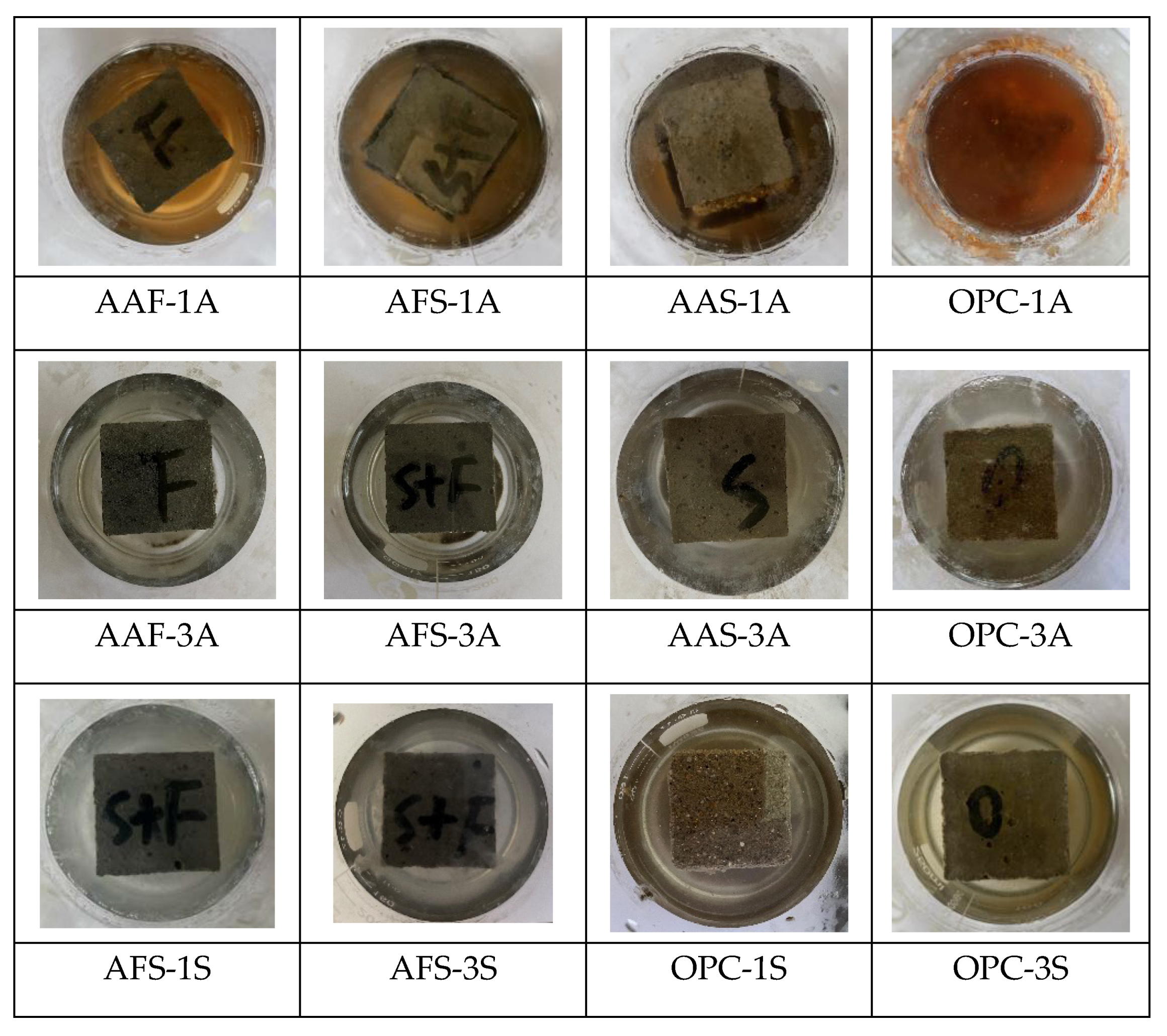 Materials 15 01527 g005