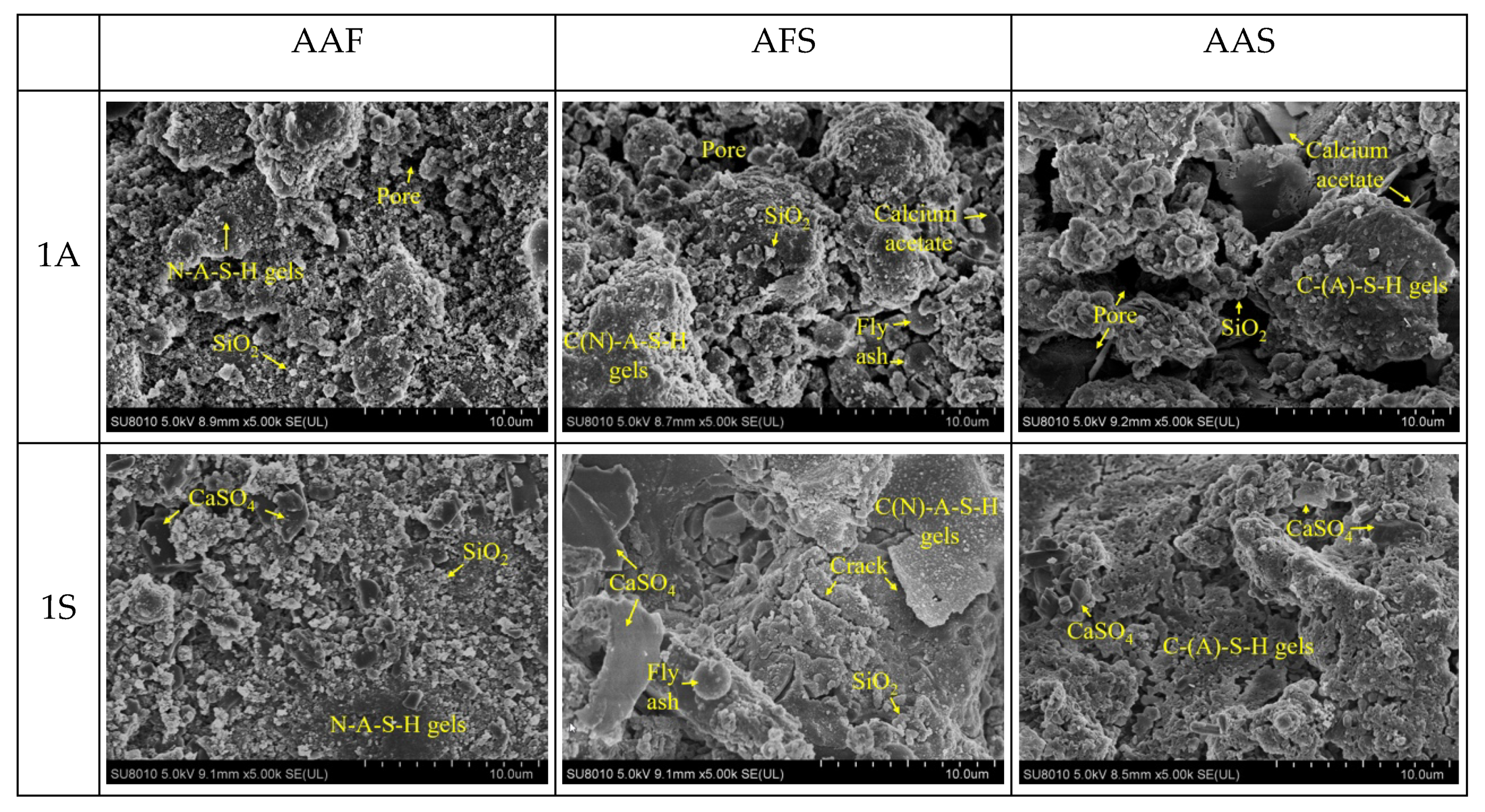 Materials 15 01527 g007
