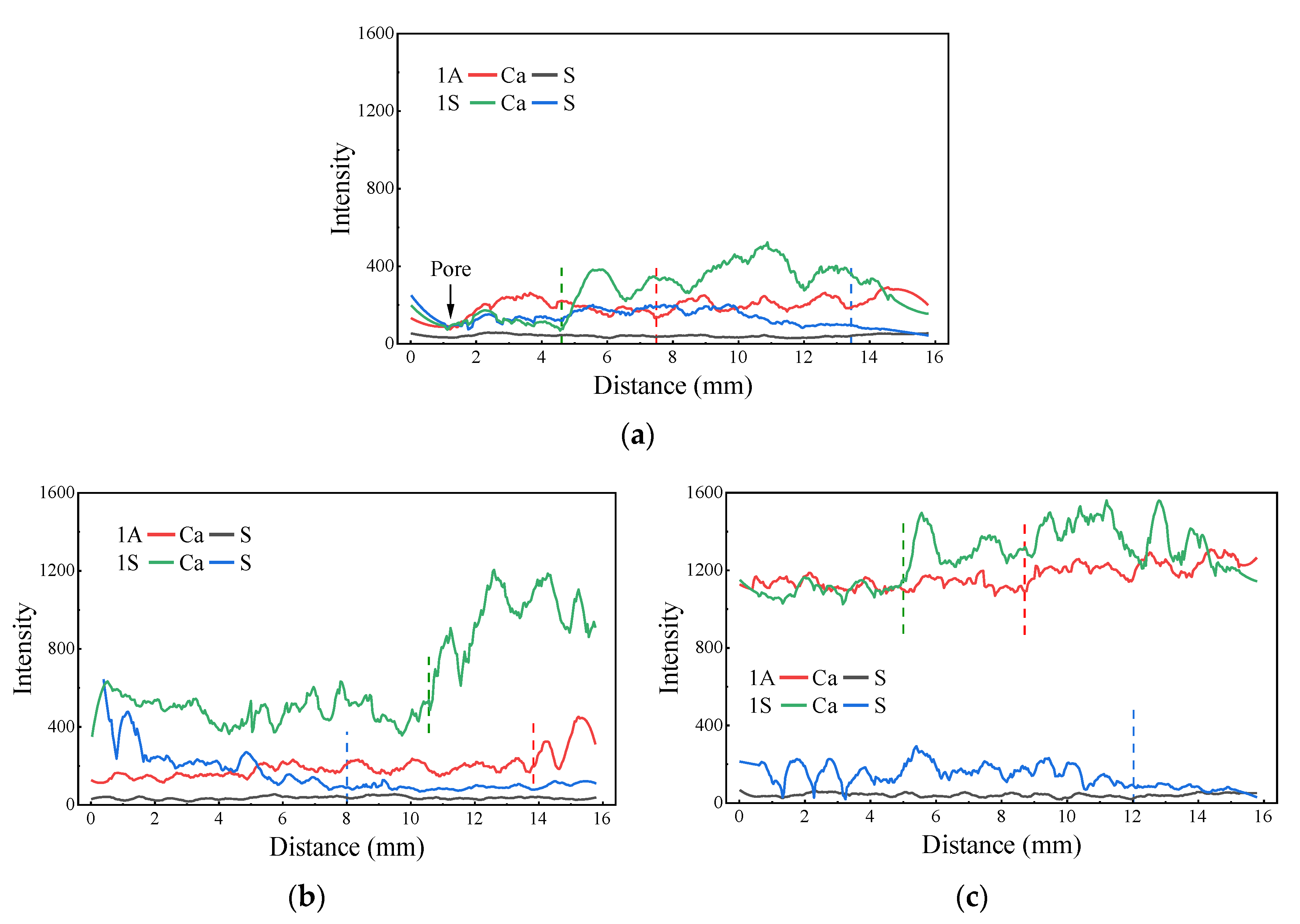 Materials 15 01527 g008