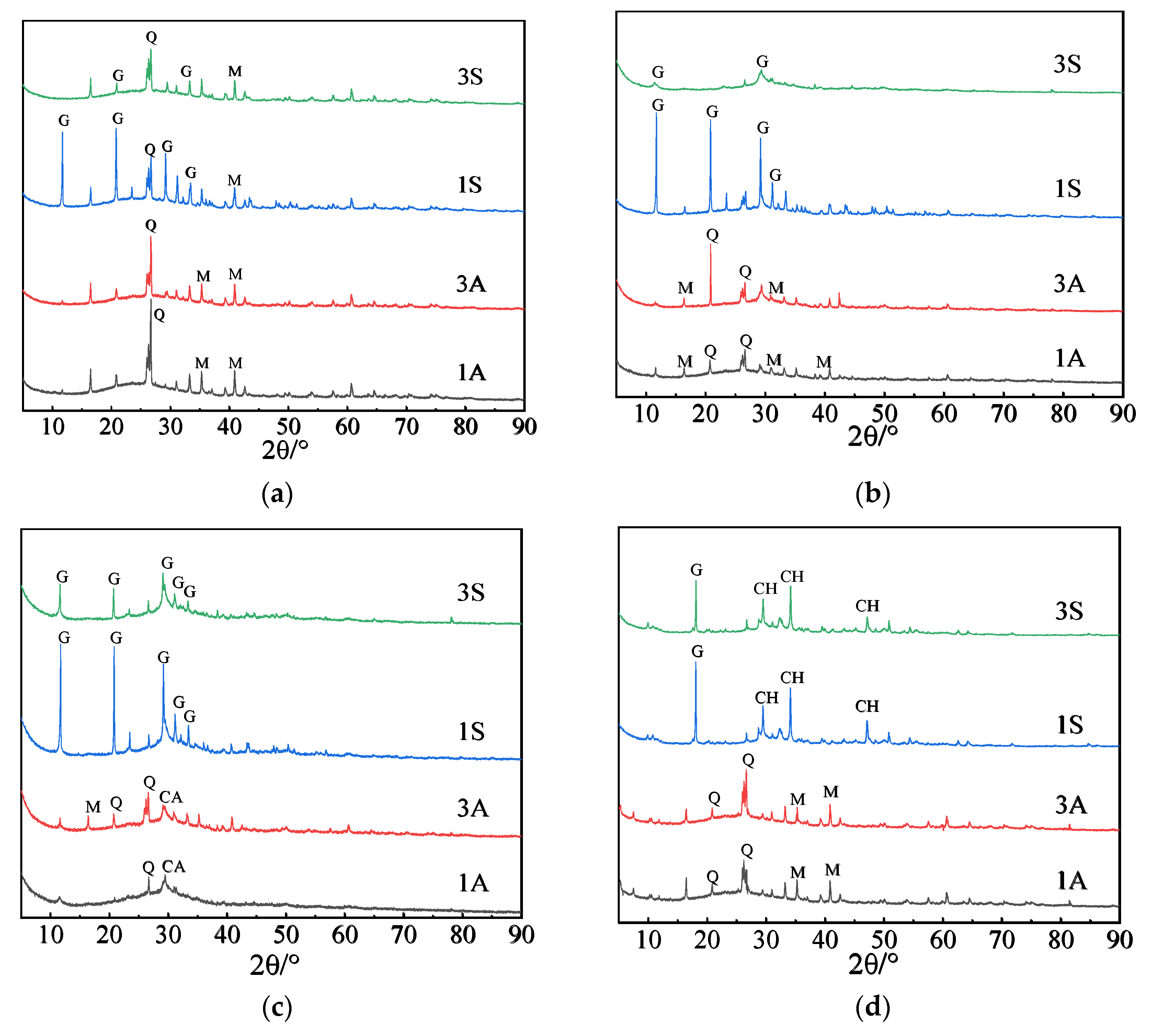 Materials 15 01527 g009