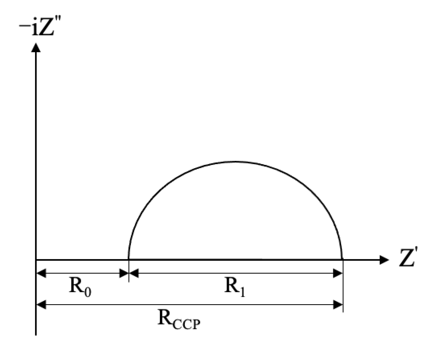 Materials 15 01527 g010