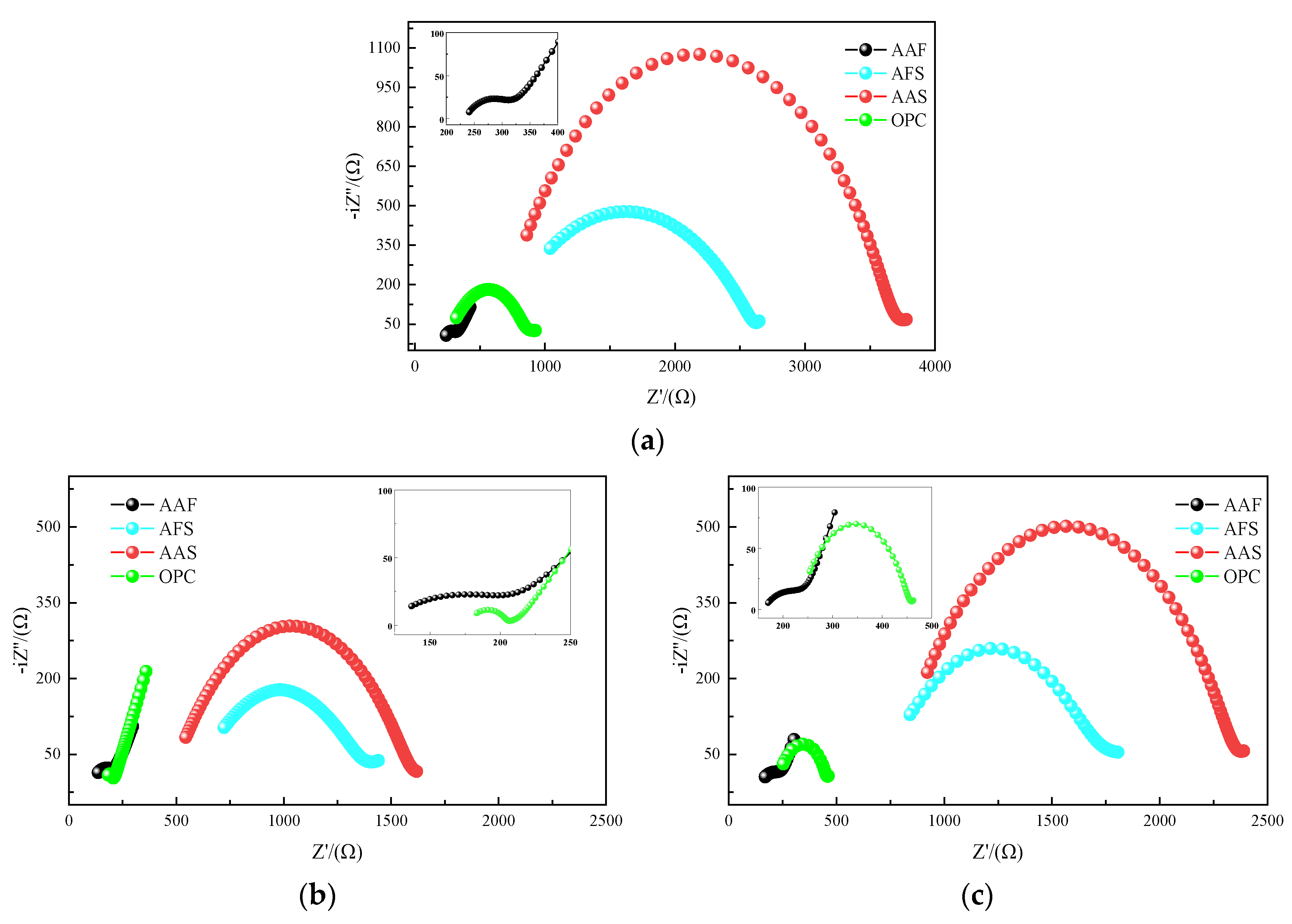 Materials 15 01527 g011