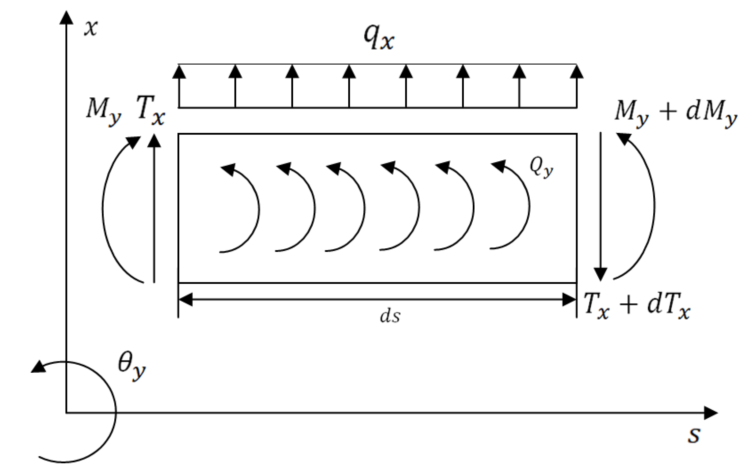 Materials 15 01540 g004