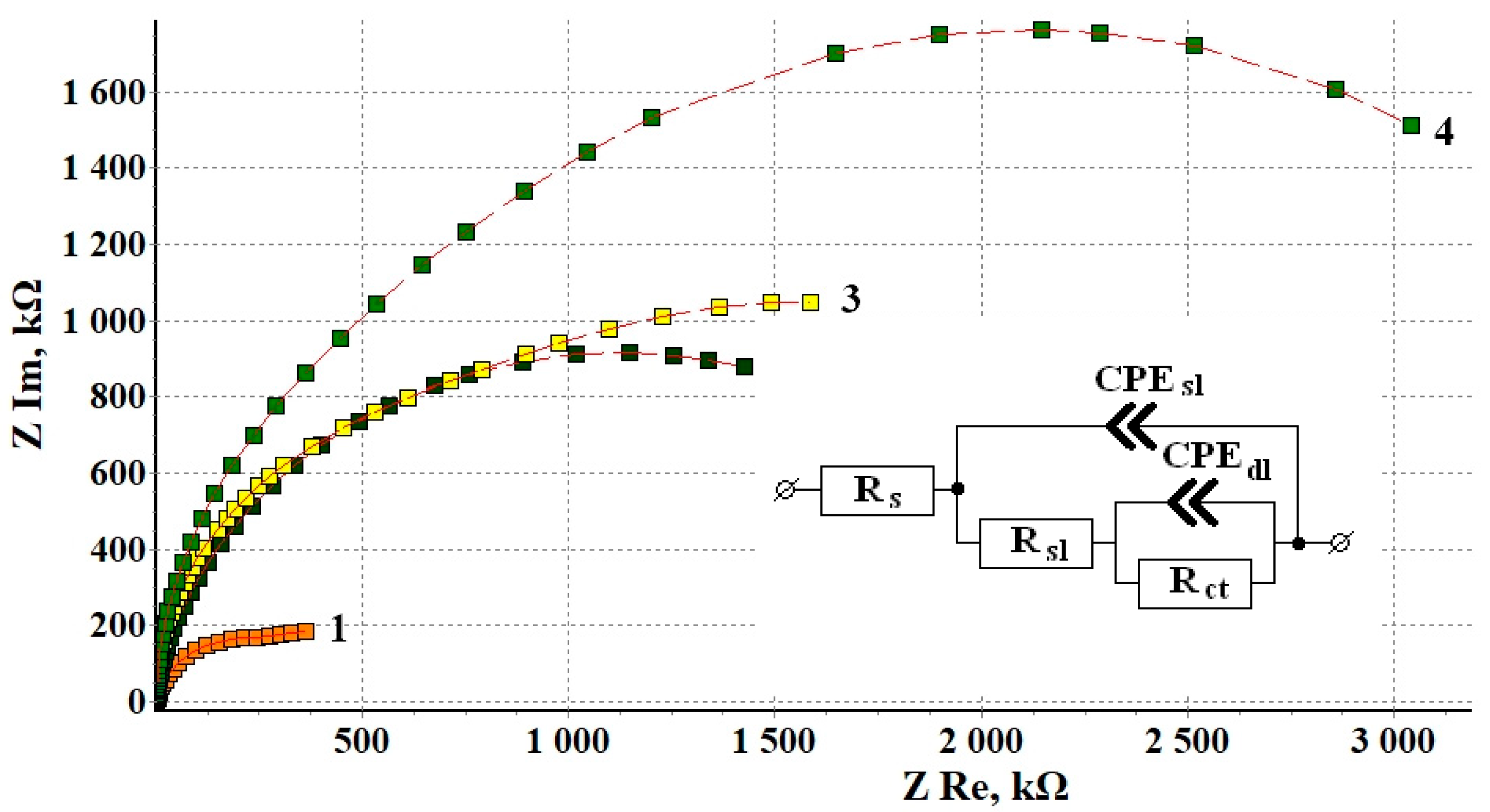 Materials 15 01541 g002