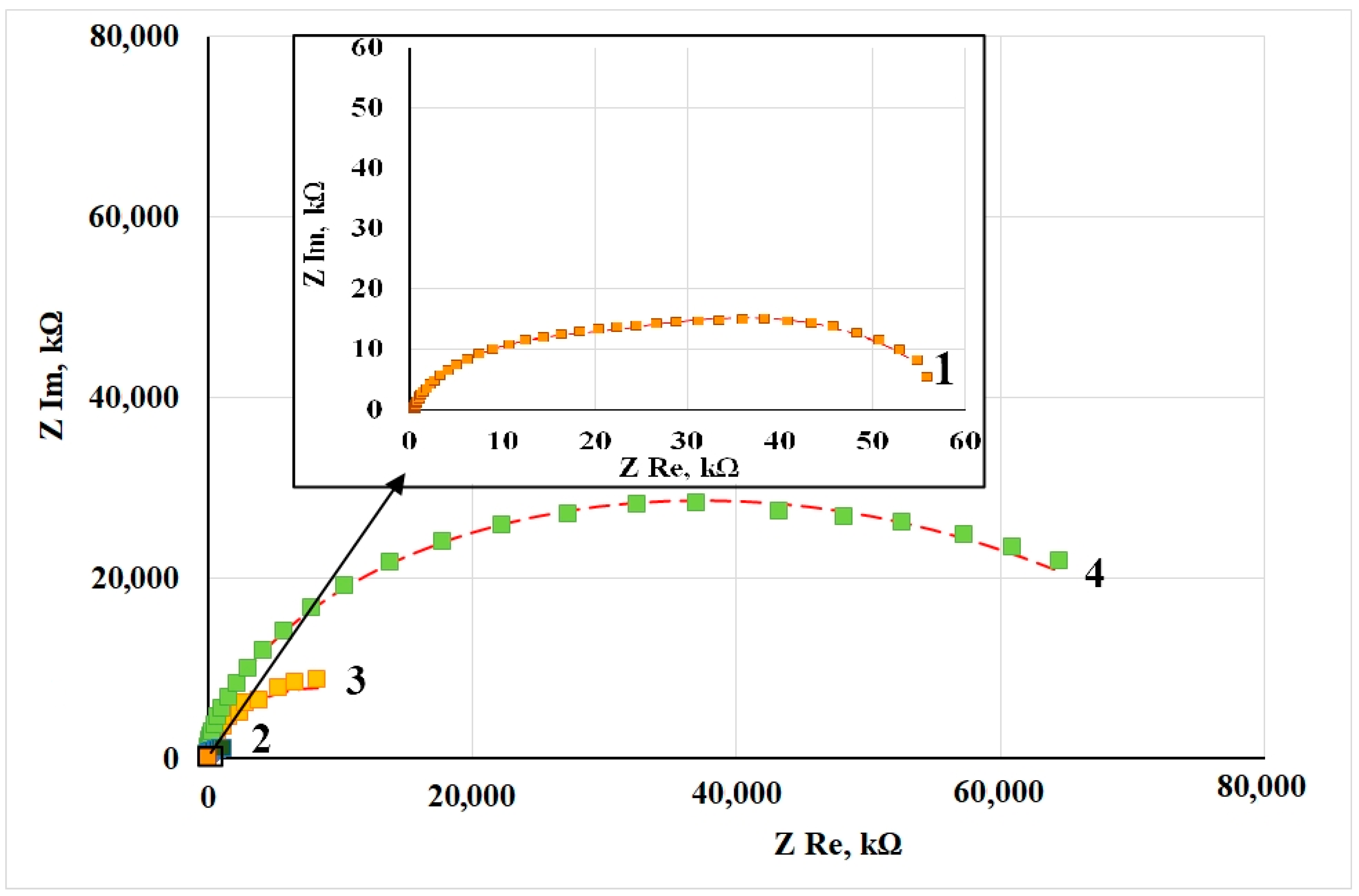Materials 15 01541 g005