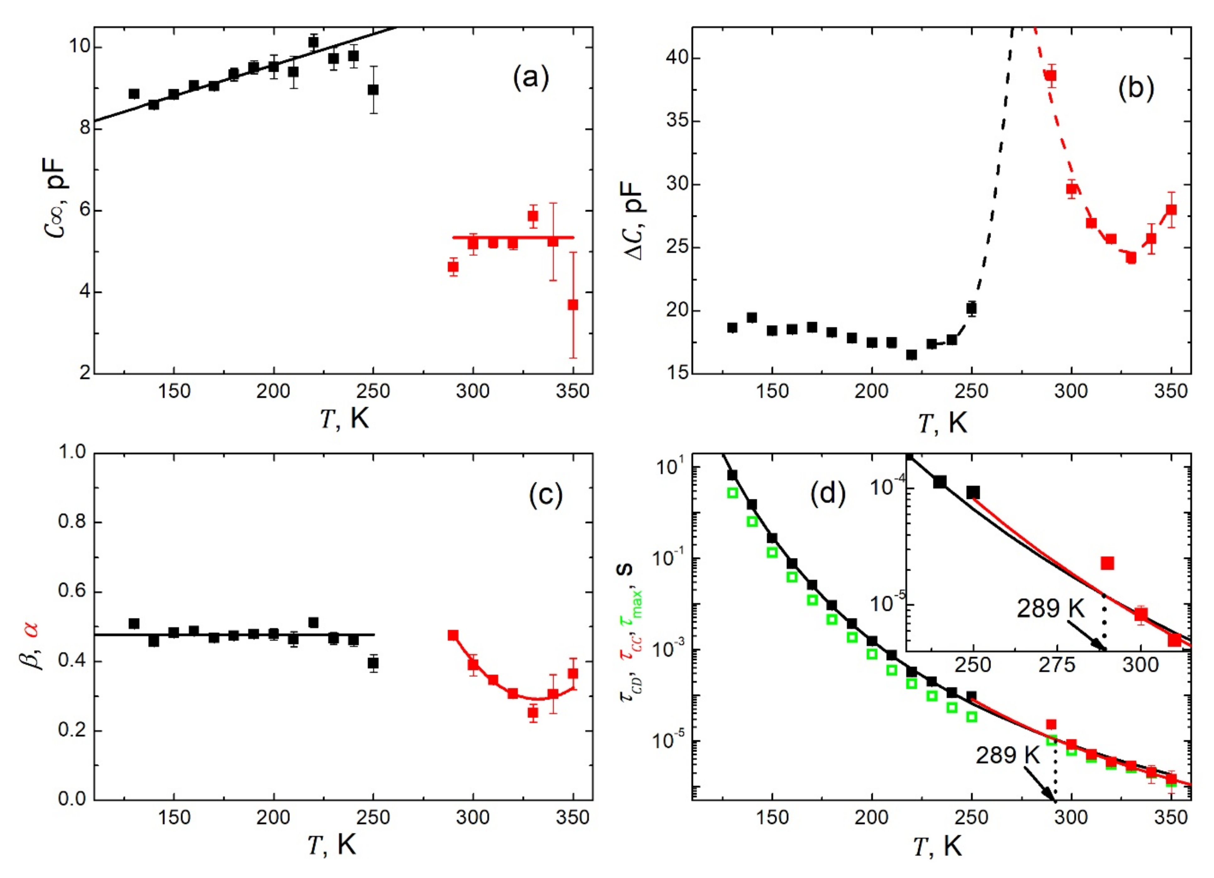 Materials 15 01543 g008