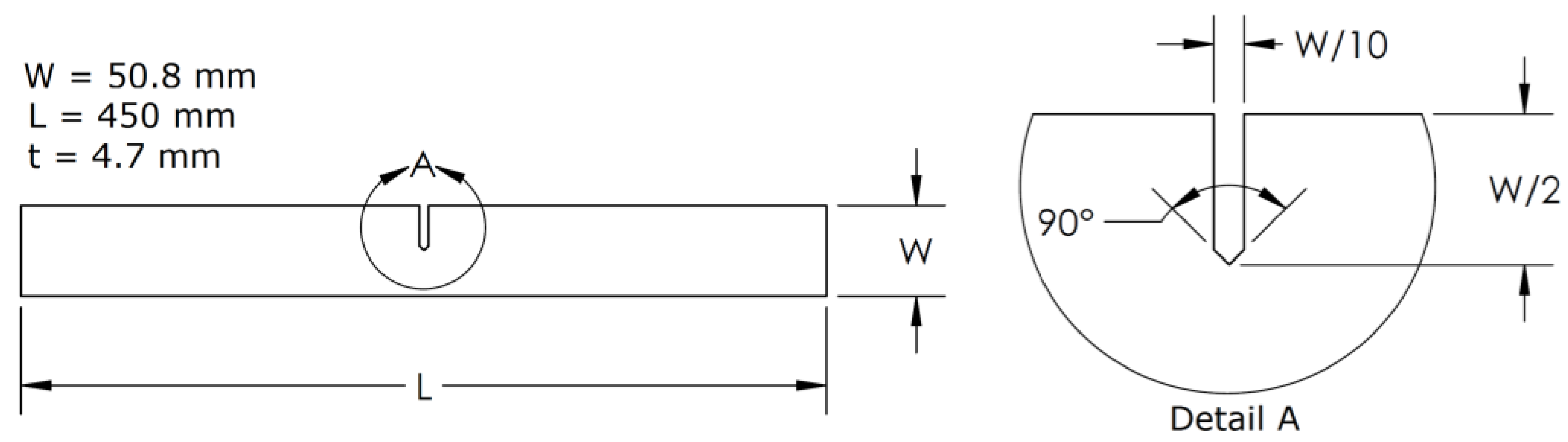 Materials 15 01546 g001