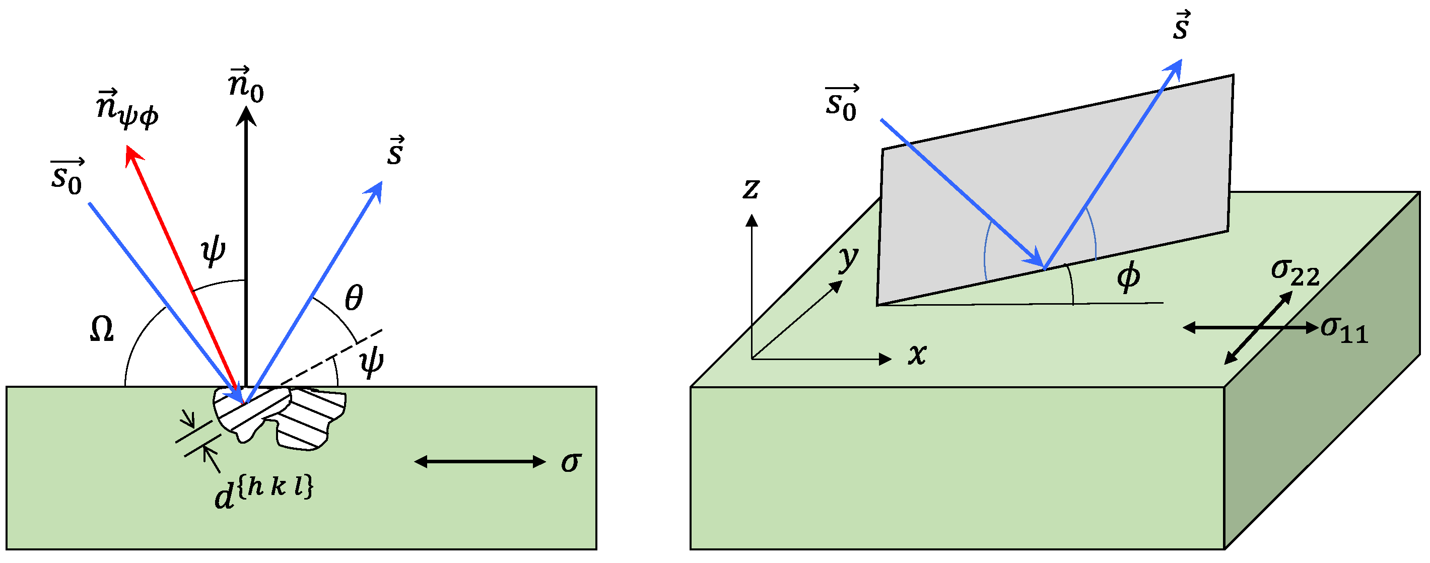 Materials 15 01546 g004