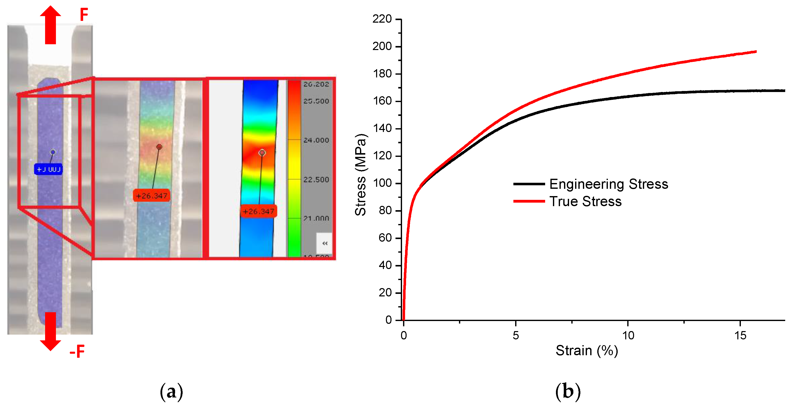 Materials 15 01546 g007