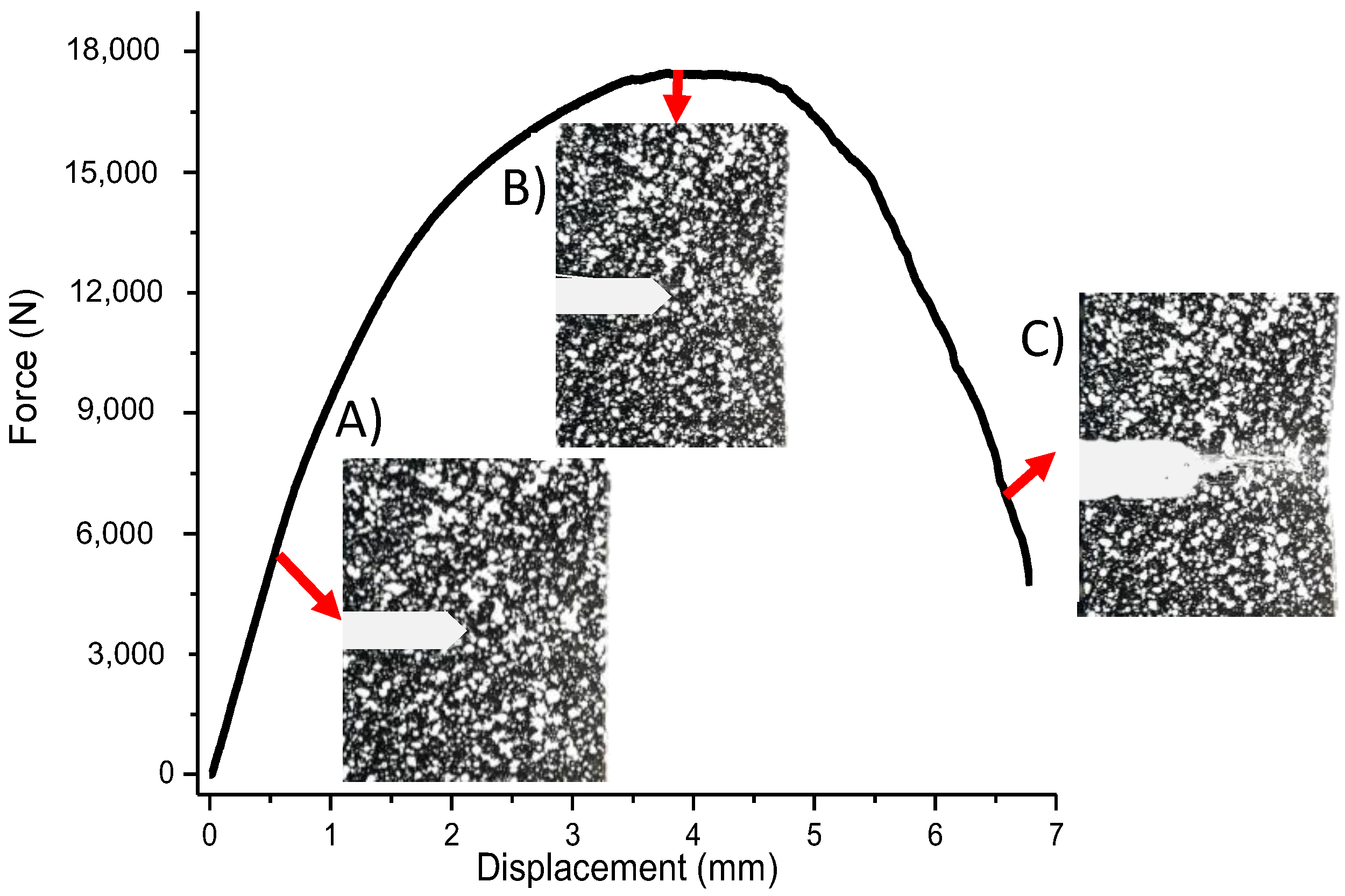 Materials 15 01546 g008