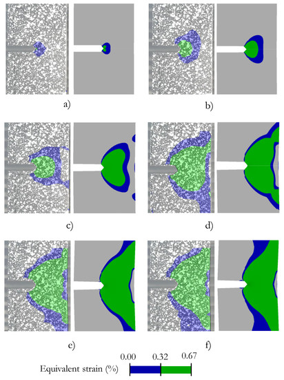 Materials 15 01546 g009 550