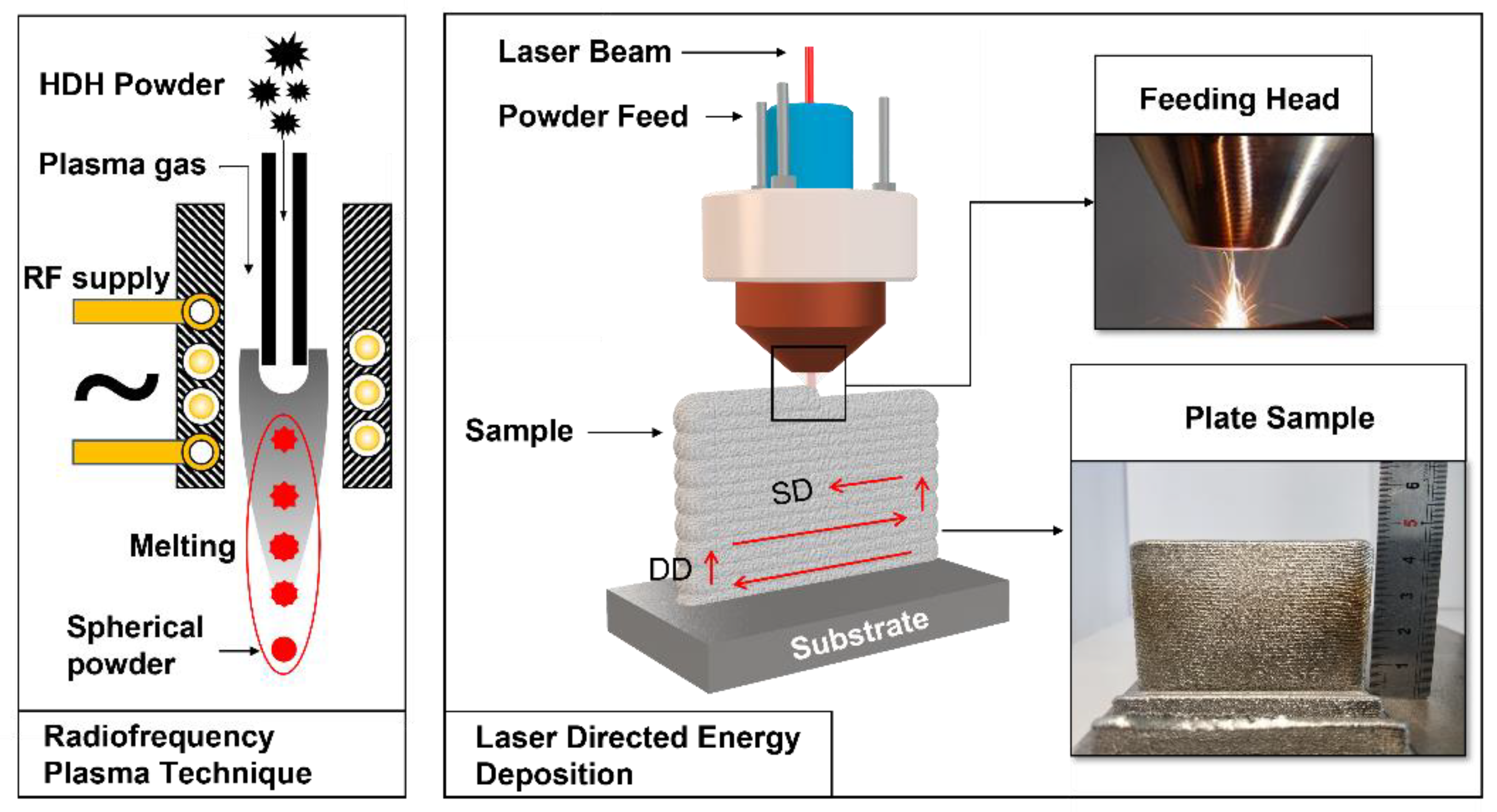 Materials 15 01548 g001