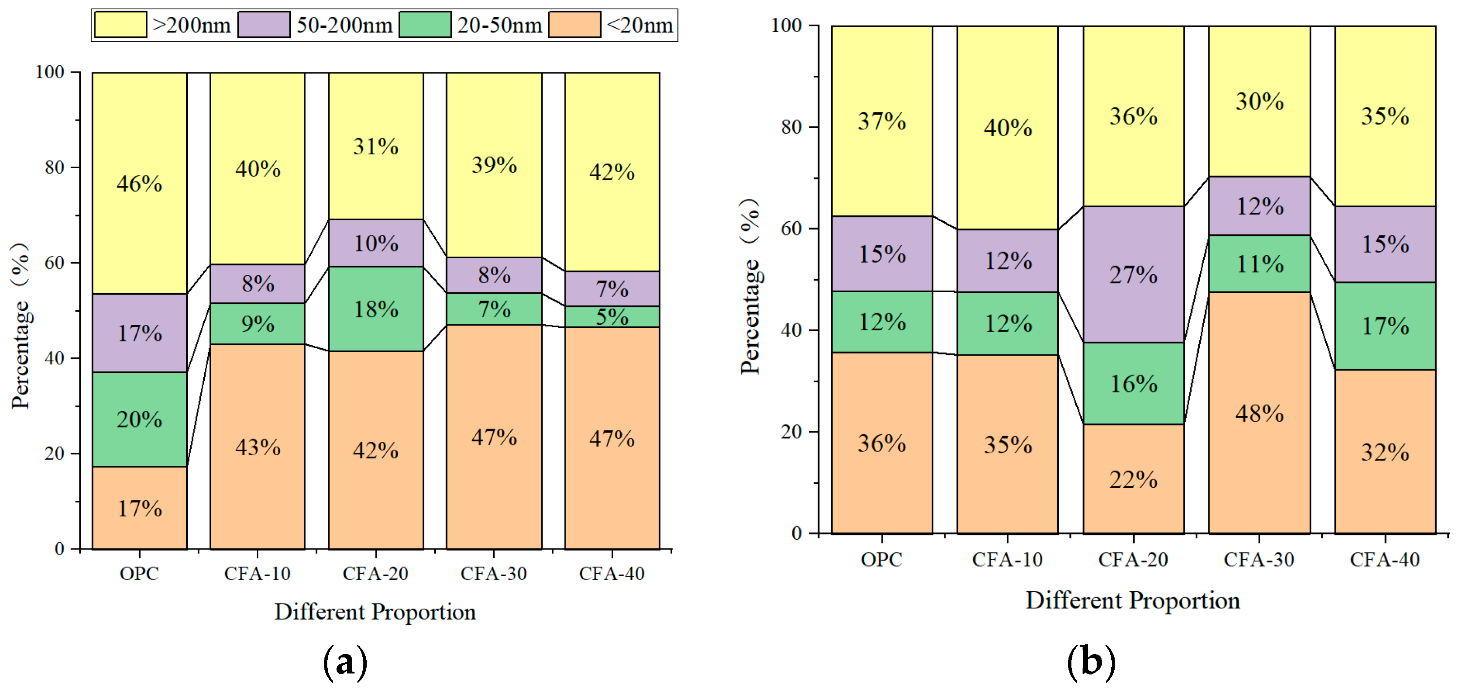 Materials 15 01550 g008