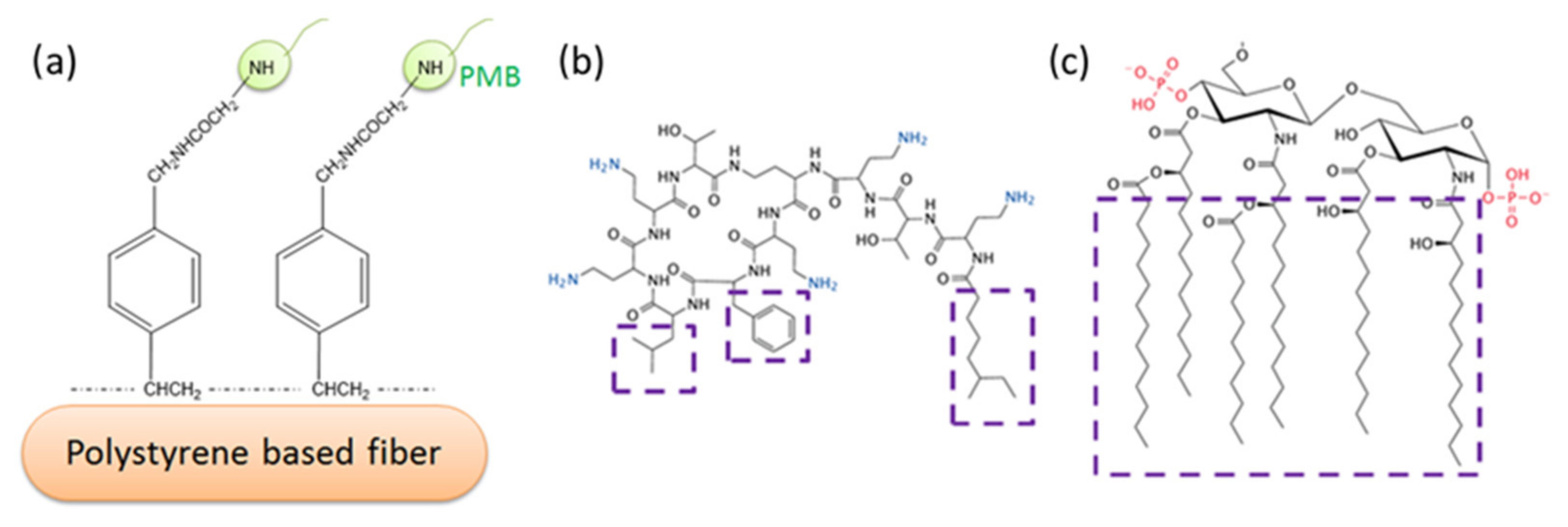 Materials 15 01551 g001