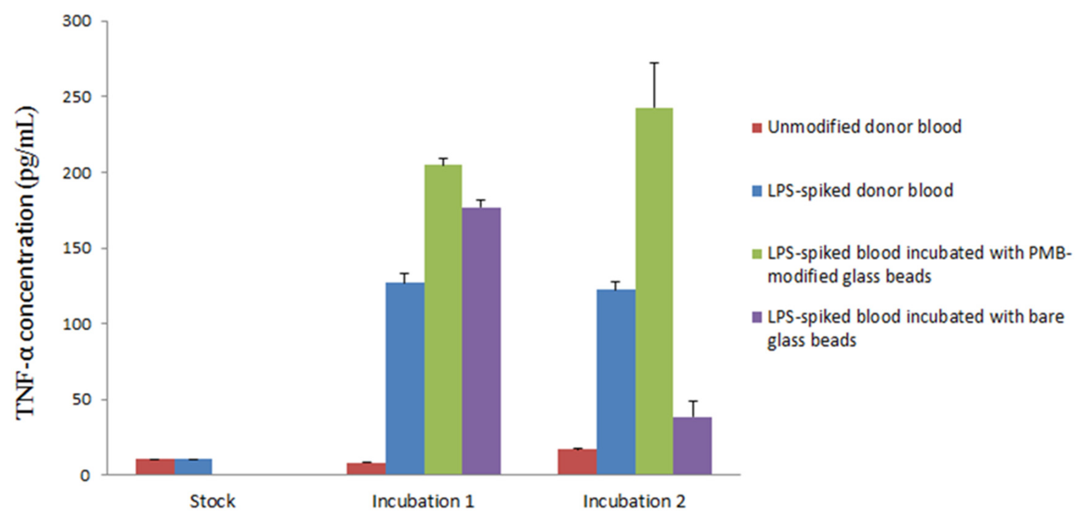 Materials 15 01551 g005