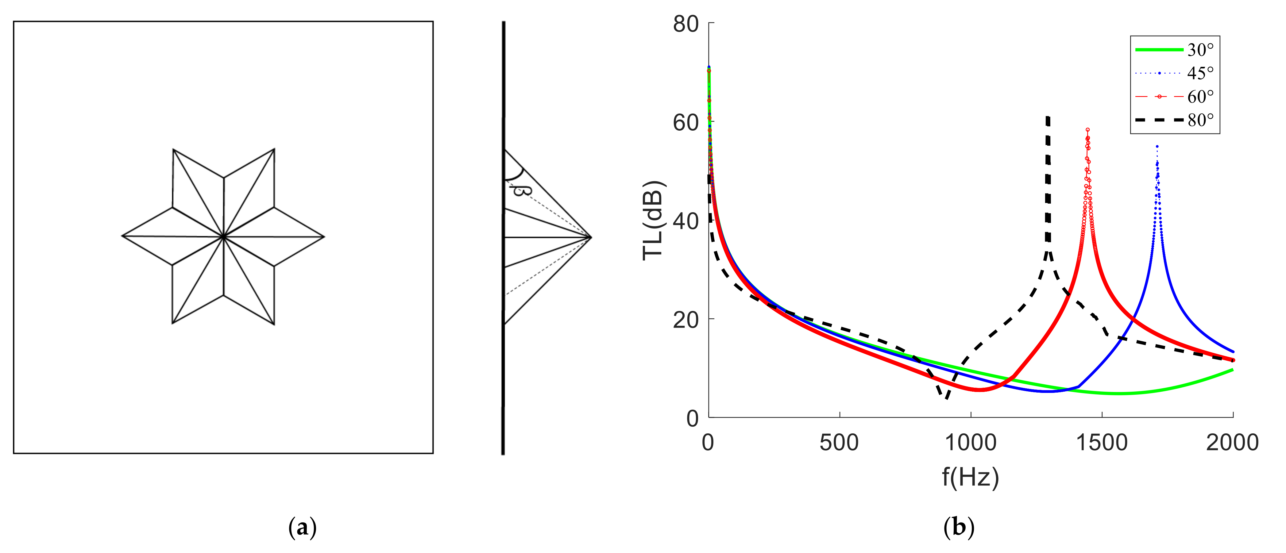 Materials 15 01556 g008