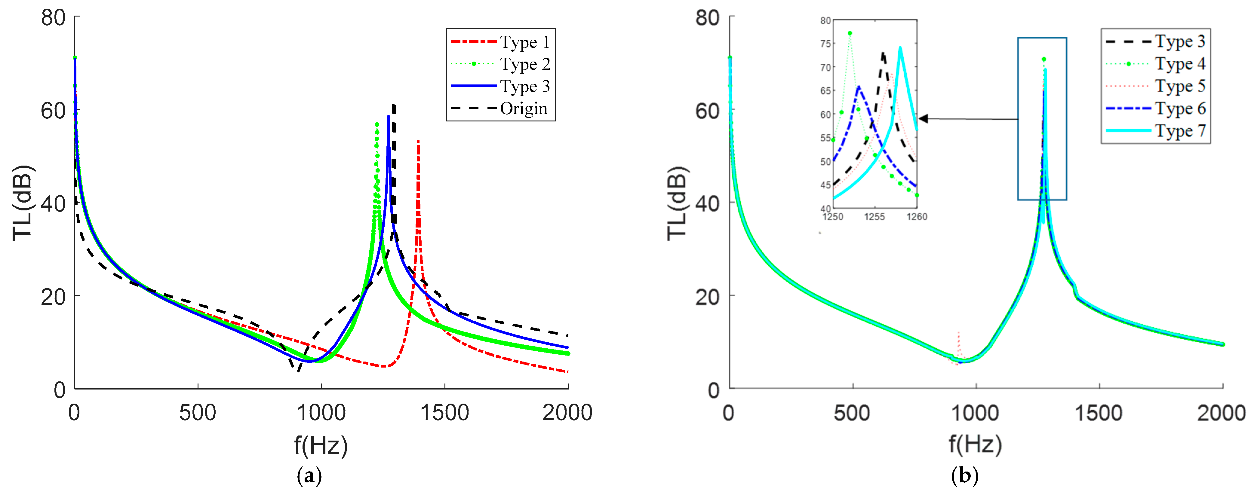 Materials 15 01556 g011