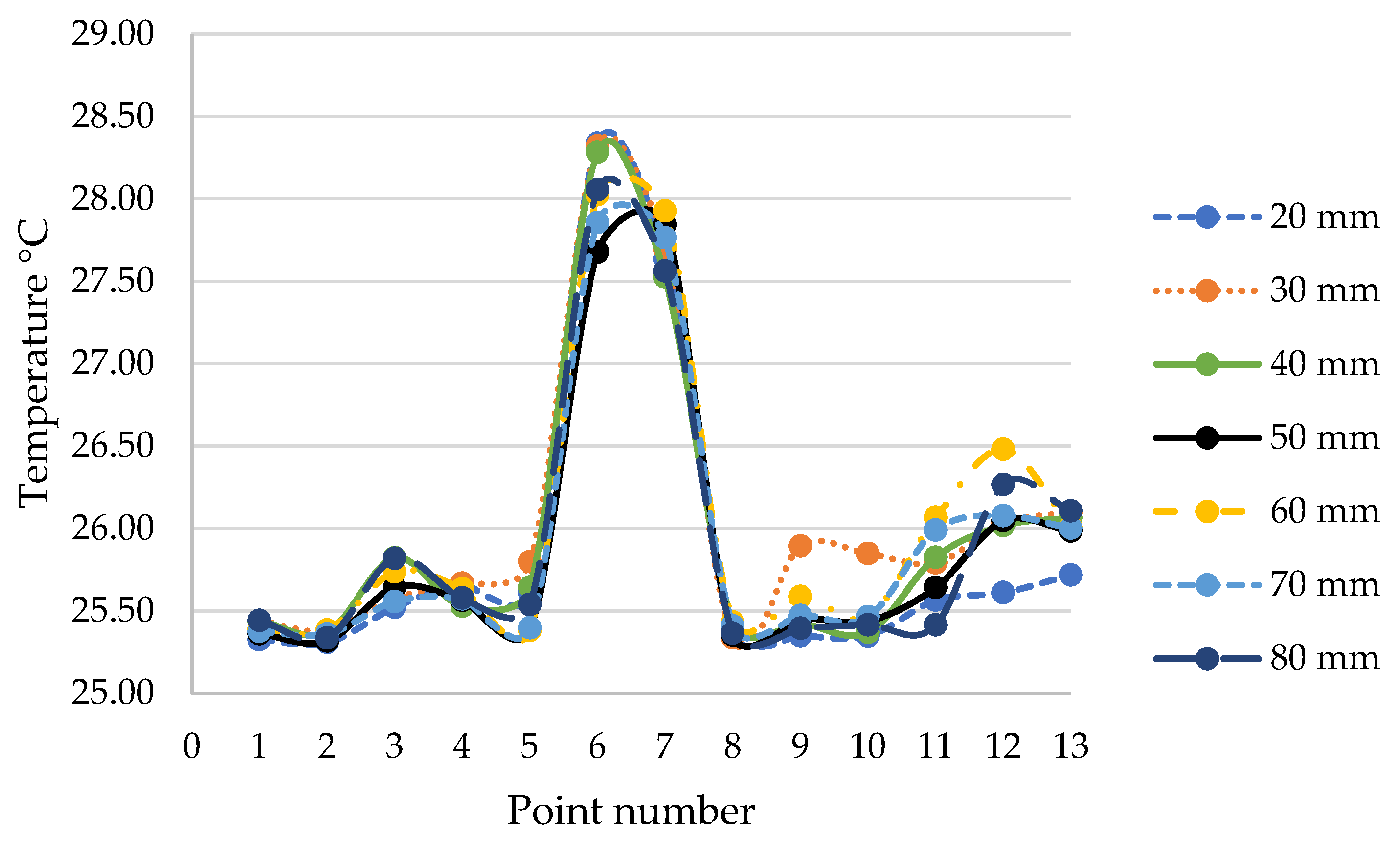Materials 15 01562 g006 Materials 15 01562 g006