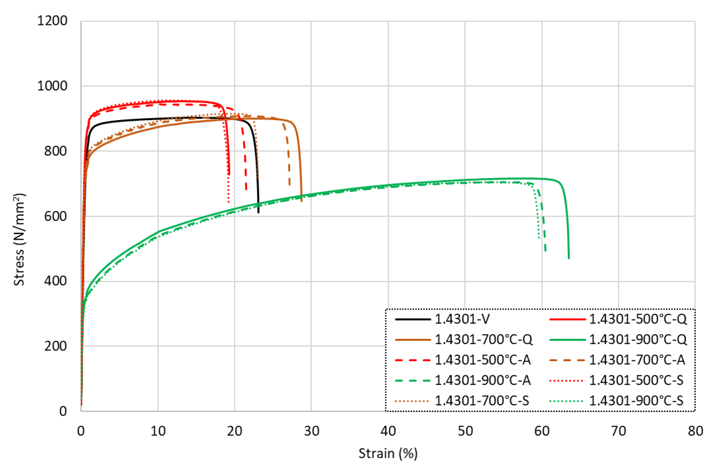 Materials 15 01564 g005