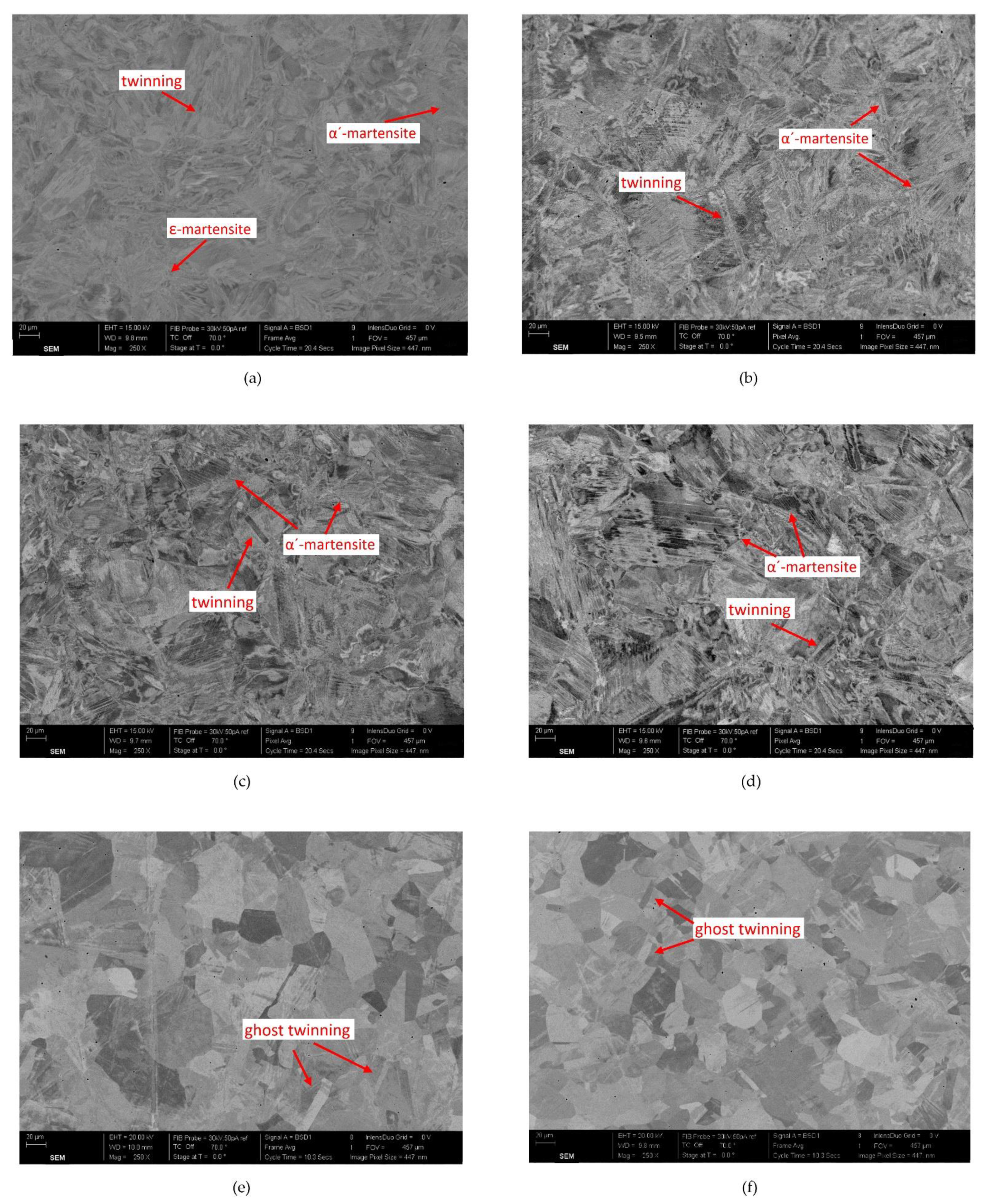 Materials 15 01564 g013a
