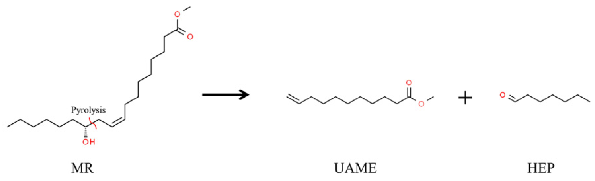 Materials 15 01565 g001
