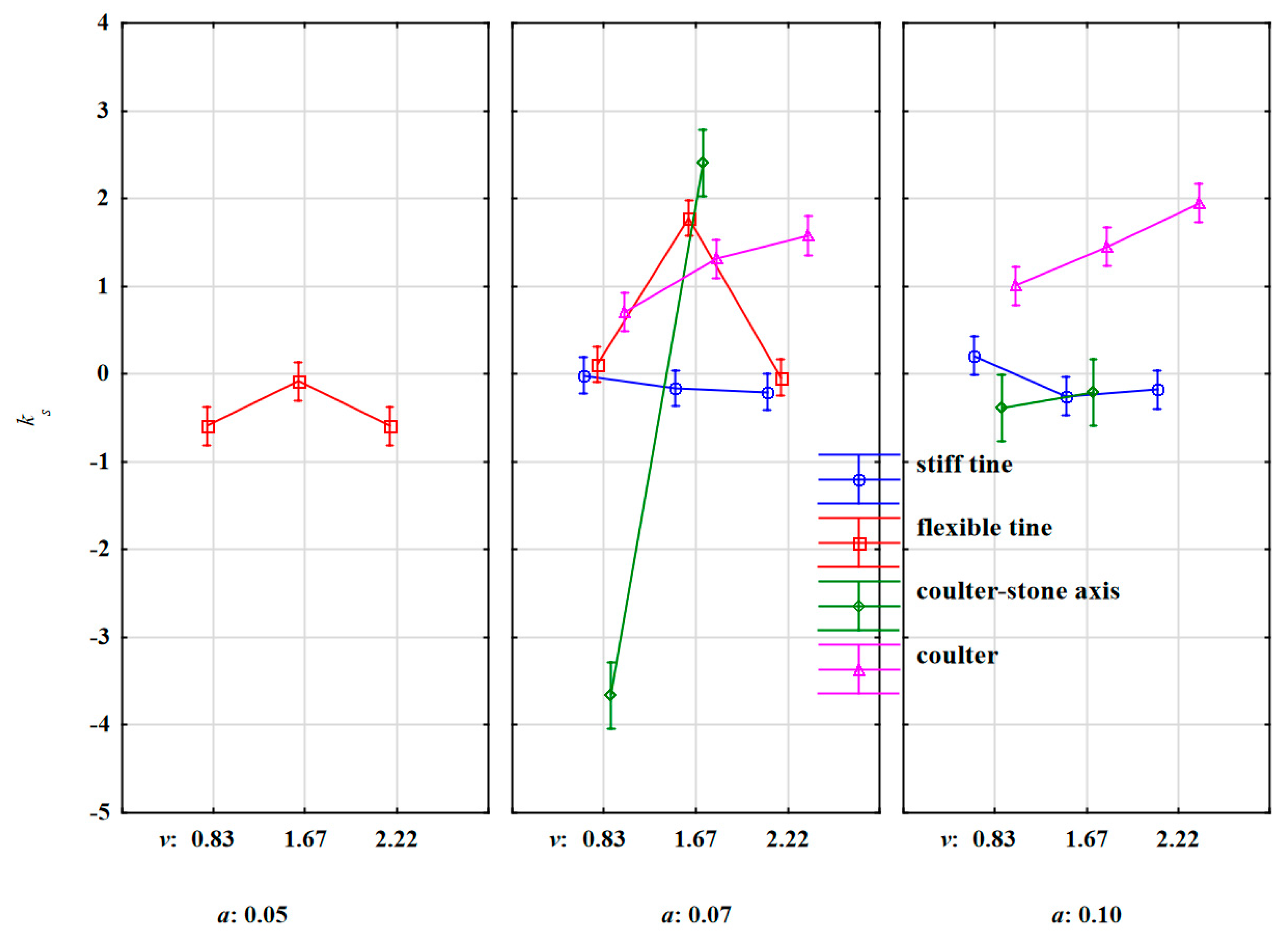 Materials 15 01568 g011 Materials 15 01568 g011