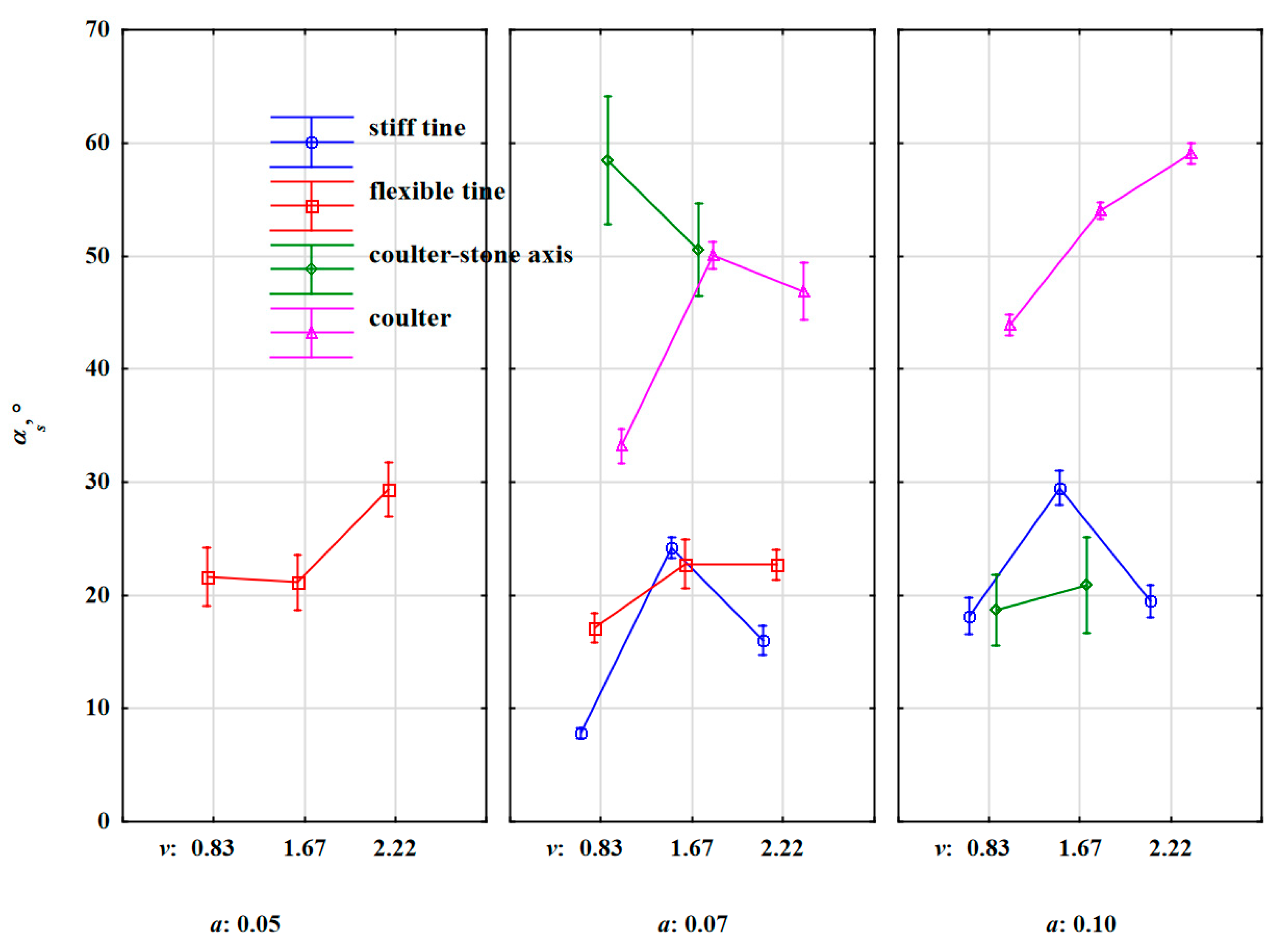 Materials 15 01568 g012 Materials 15 01568 g012
