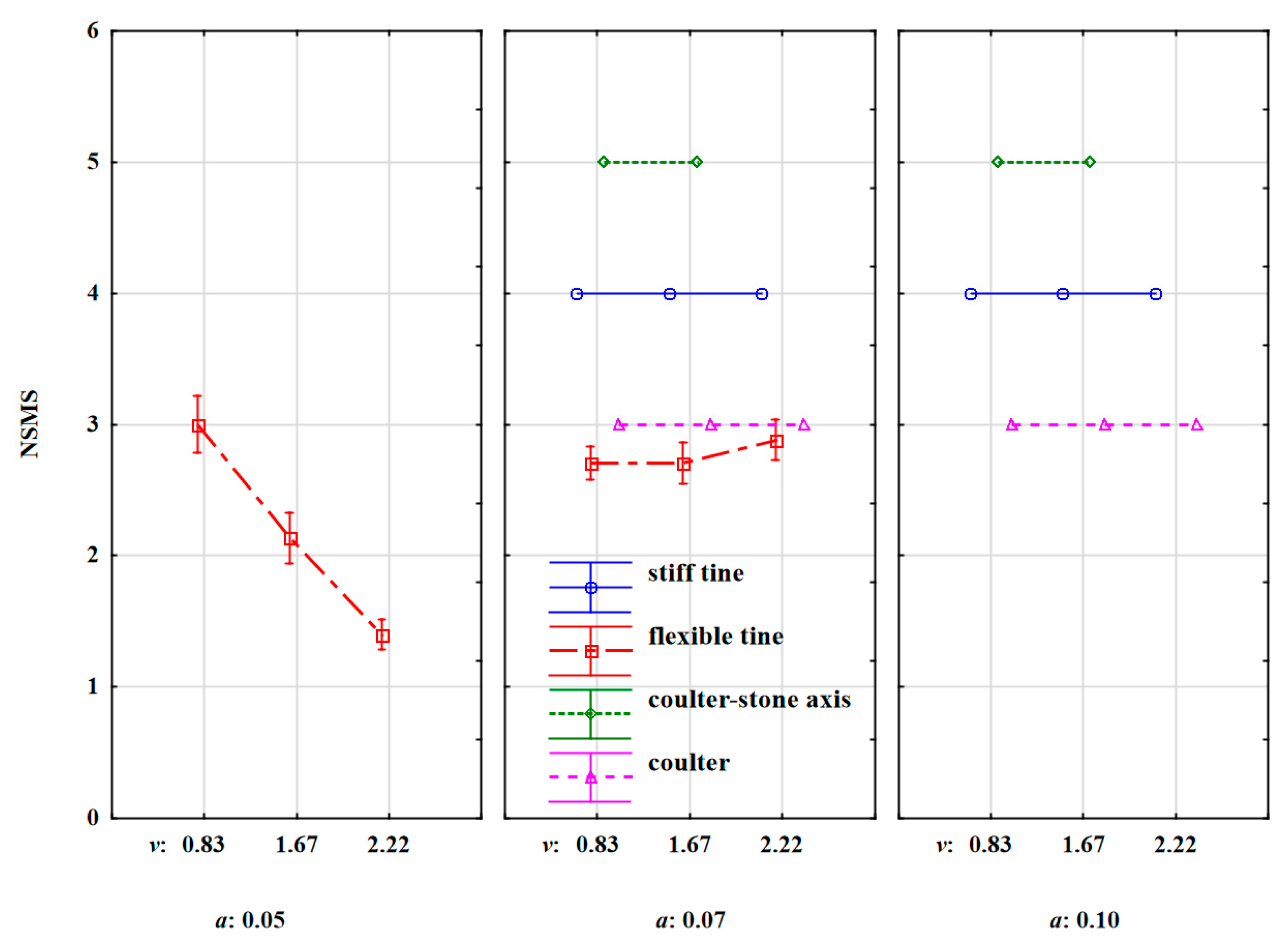 Materials 15 01568 g013 Materials 15 01568 g013