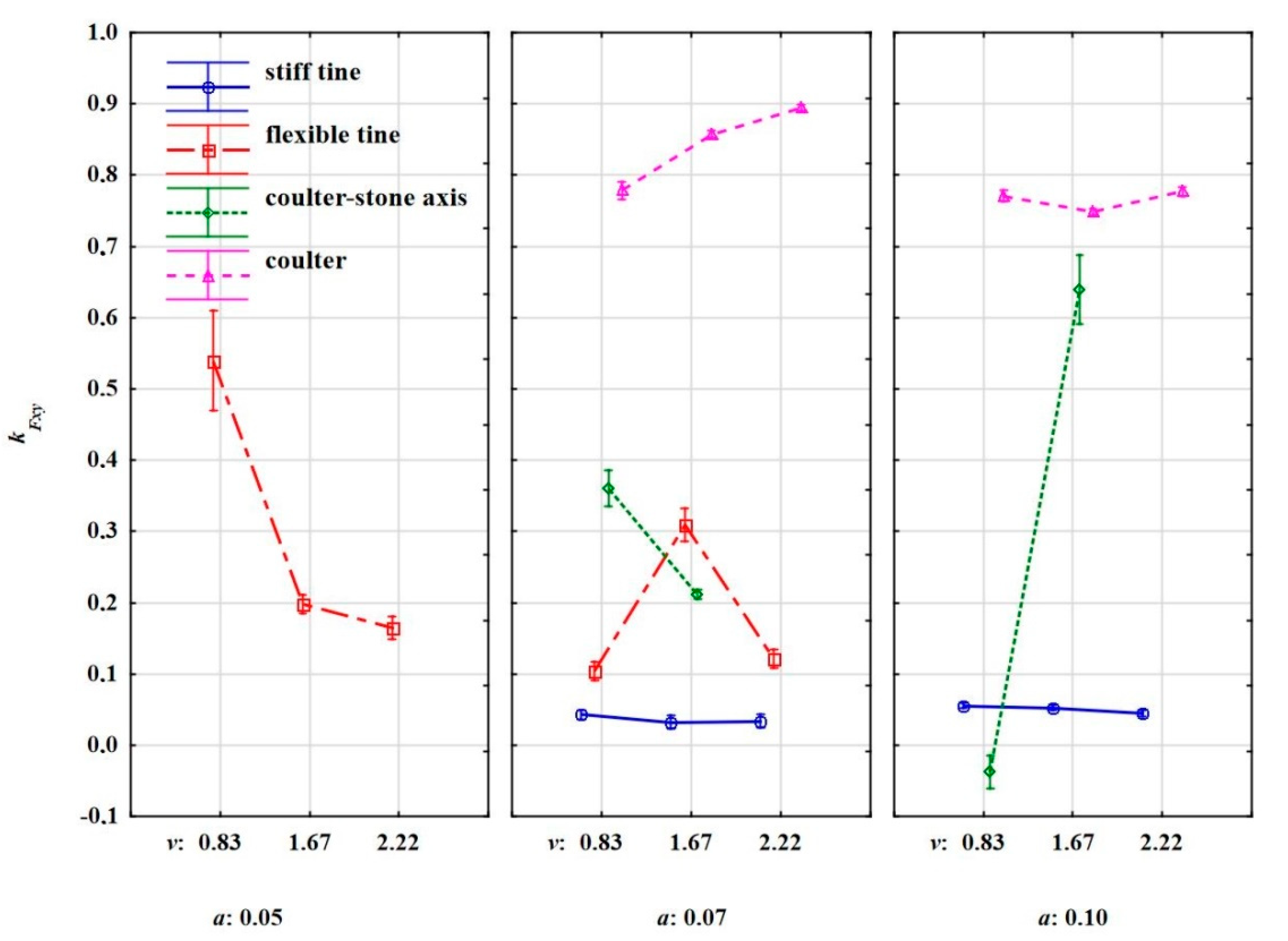 Materials 15 01568 g014 Materials 15 01568 g014