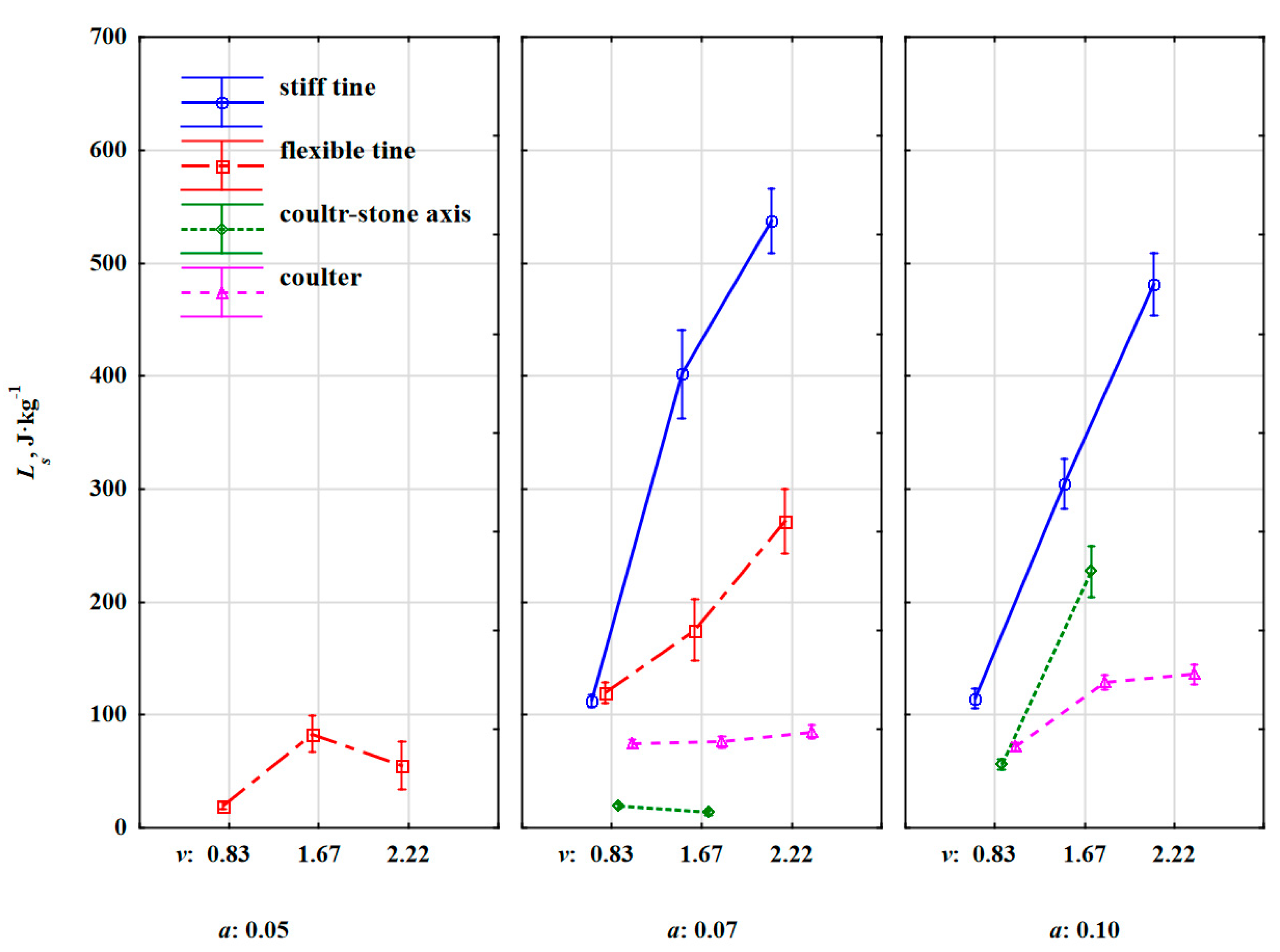 Materials 15 01568 g015 Materials 15 01568 g015