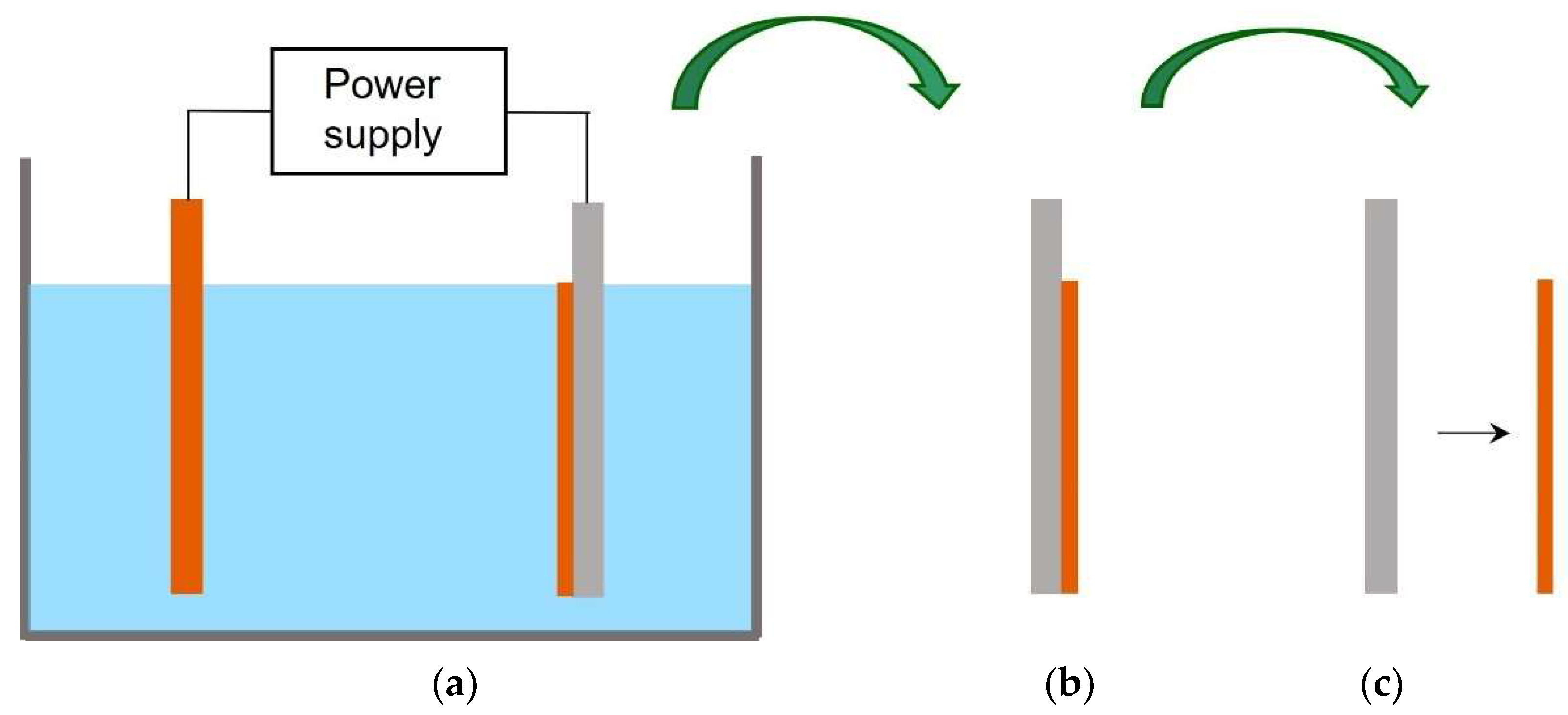 Materials 15 01572 g001