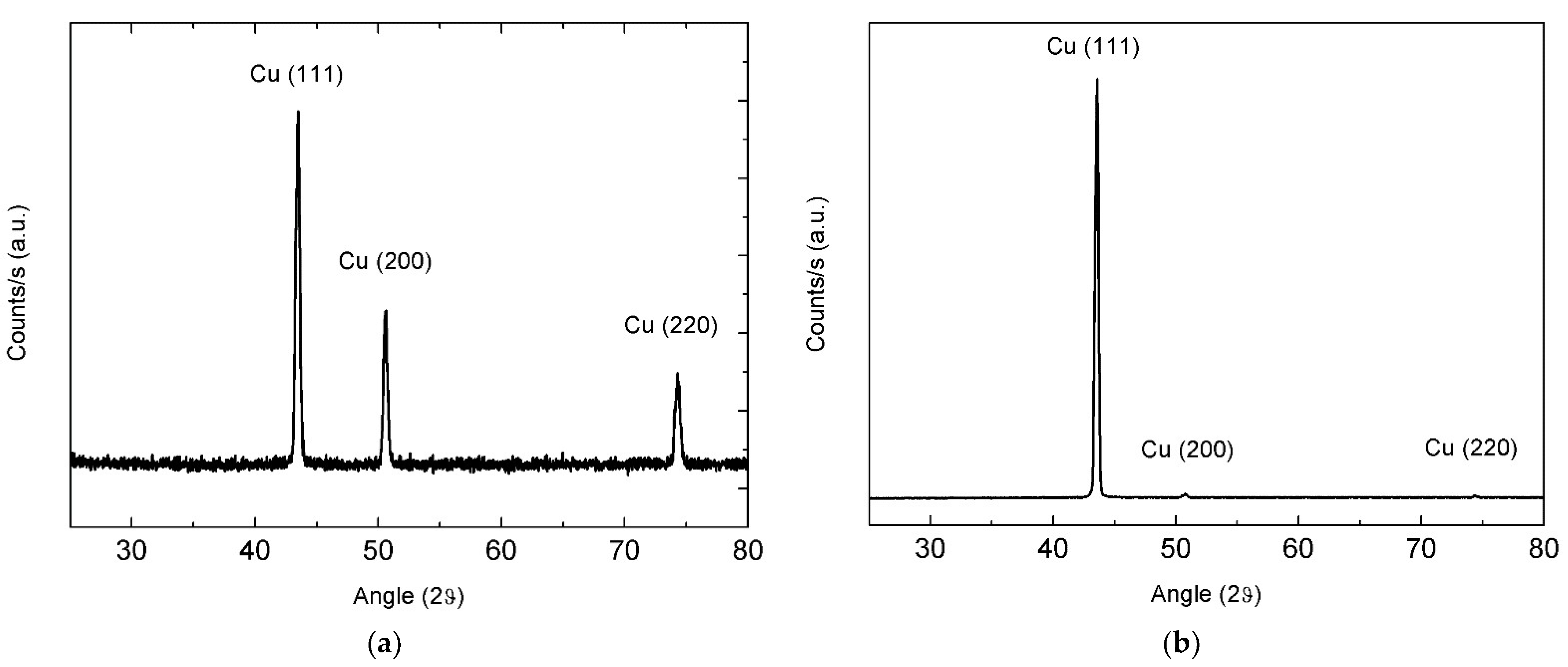 Materials 15 01572 g002