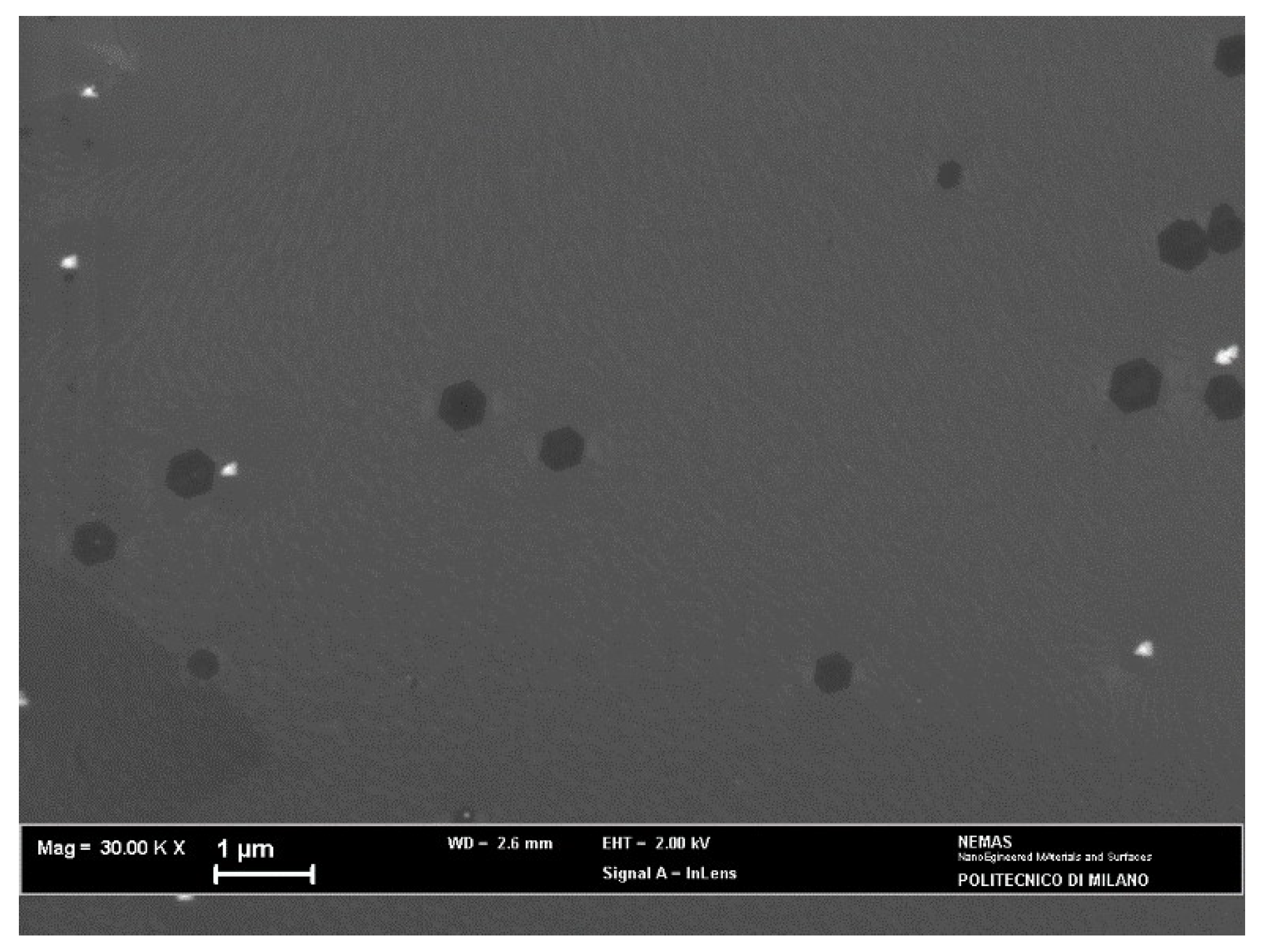 Materials 15 01572 g006