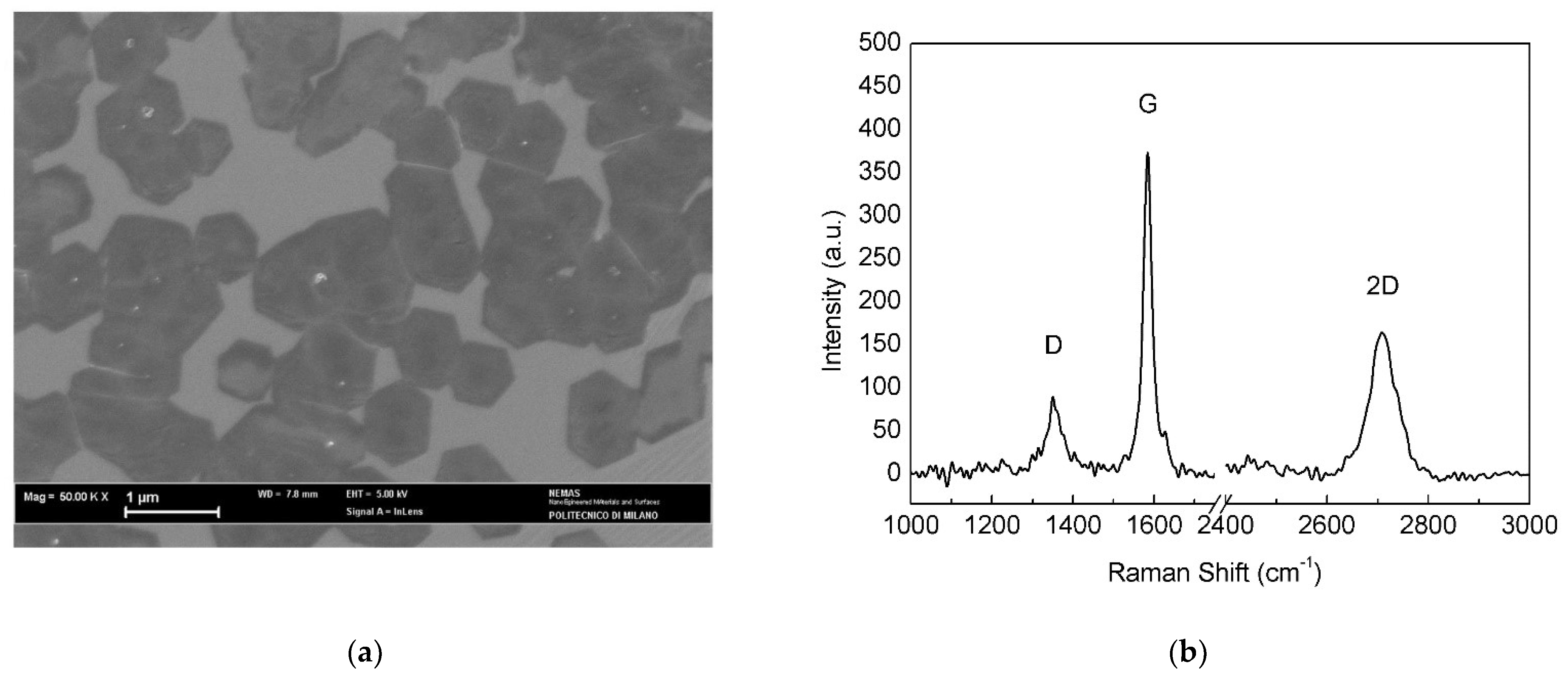Materials 15 01572 g008