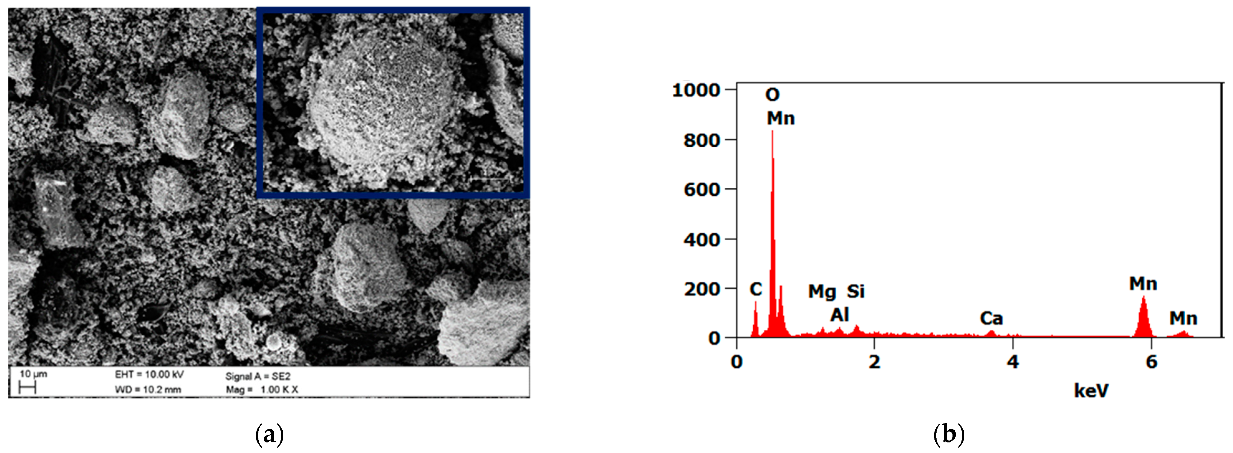 Materials 15 01579 g002a