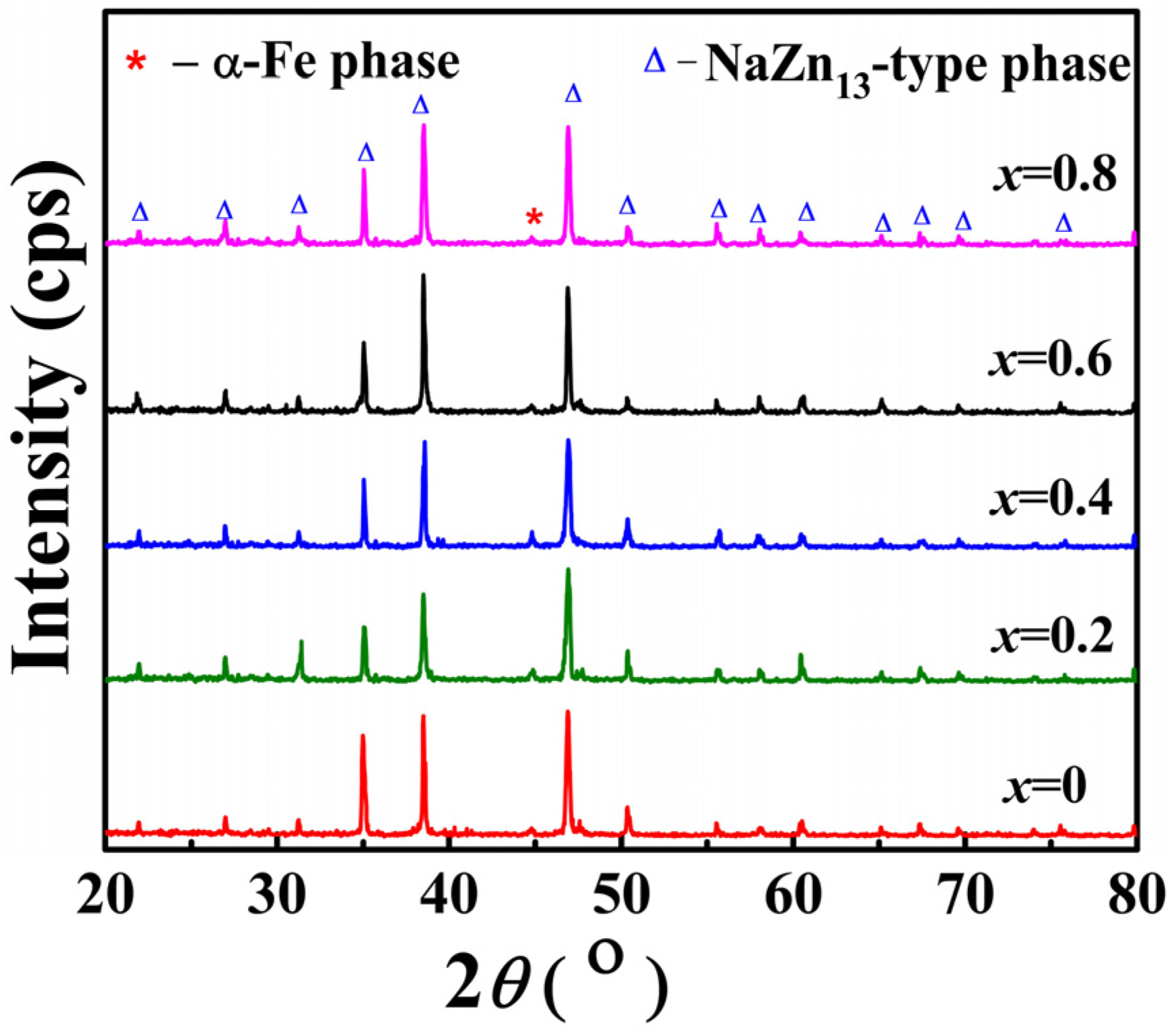 Materials 15 01589 g001