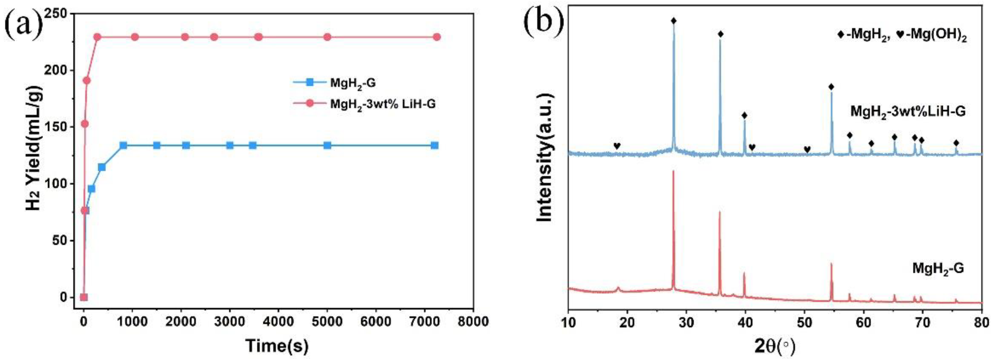 Materials 15 01593 g001