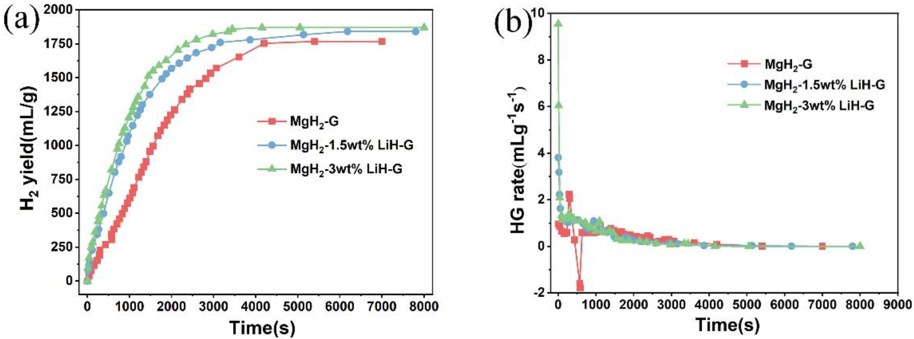 Materials 15 01593 g004