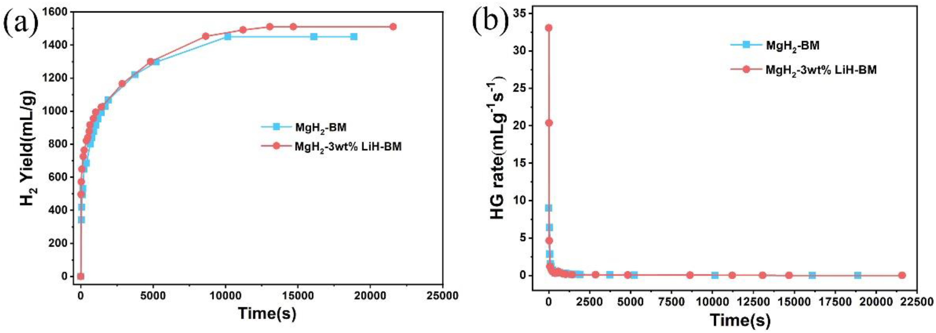 Materials 15 01593 g010