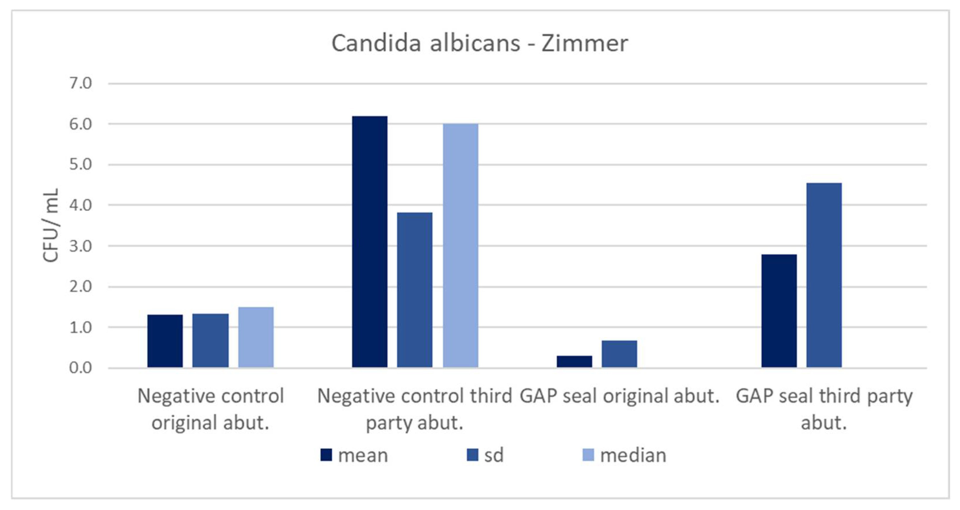 Materials 15 01597 g011